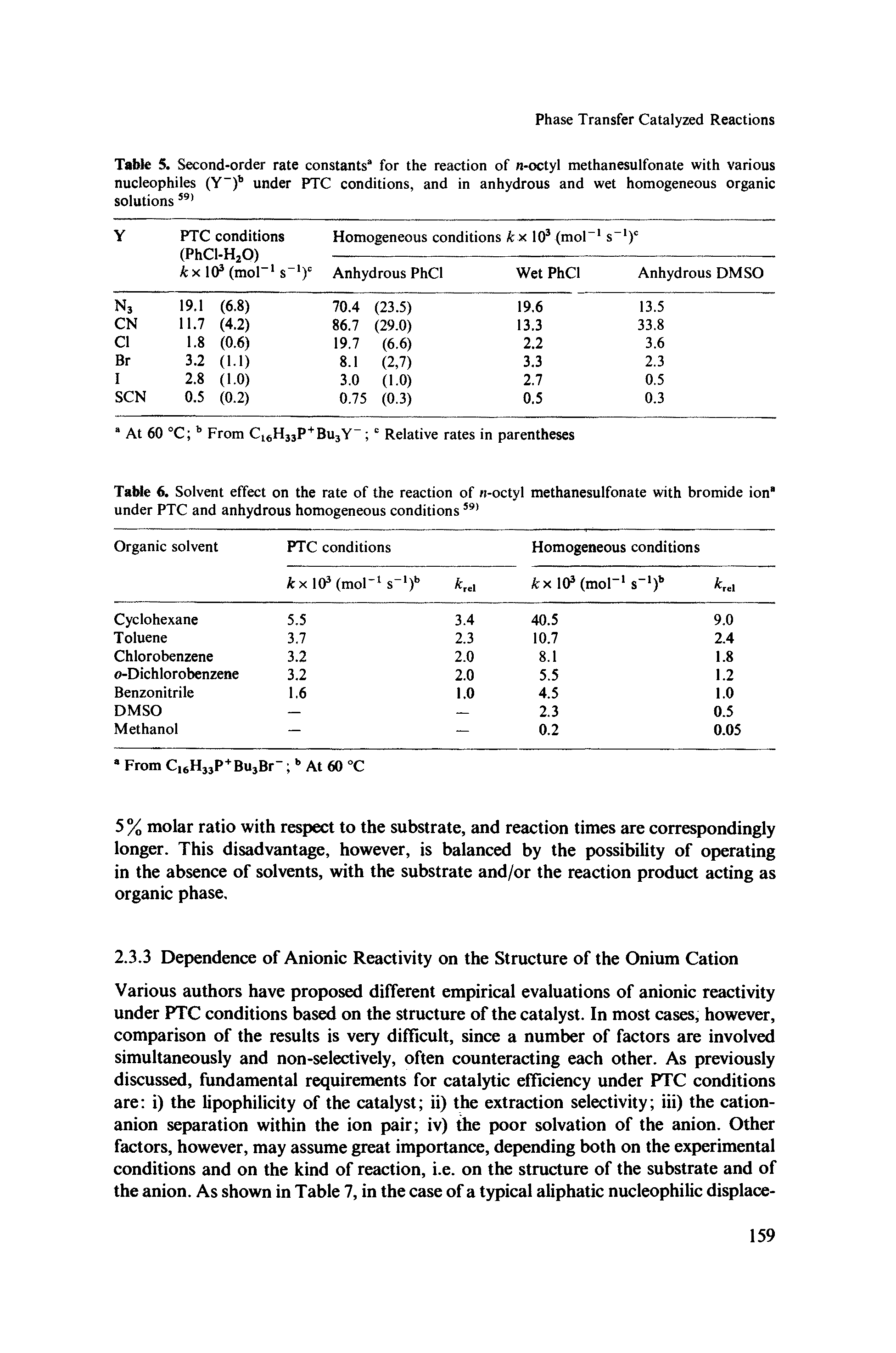 Table 6. Solvent effect on the rate of the reaction of n-octyl methanesulfonate with bromide ion" under PTC and anhydrous homogeneous conditions...