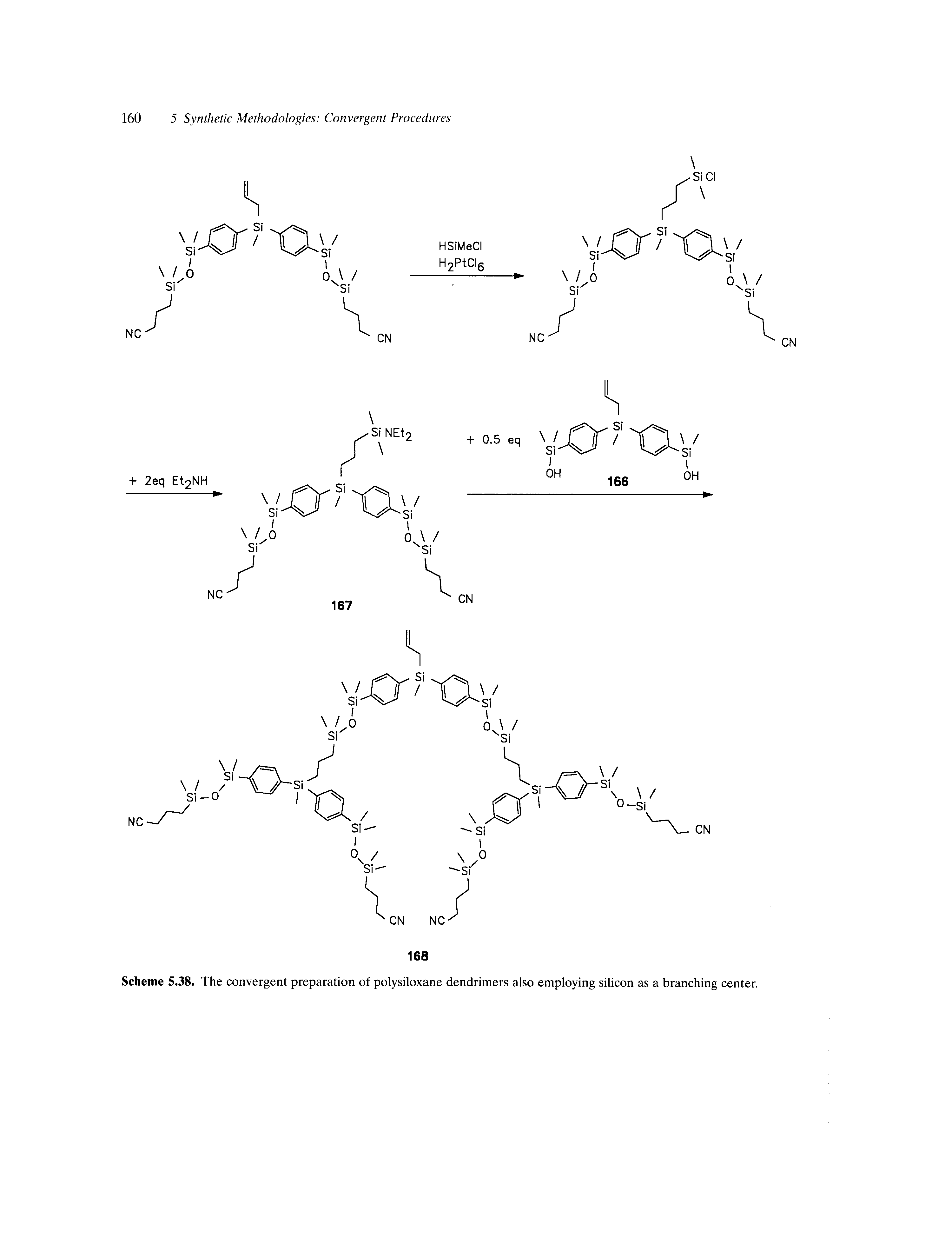 Scheme 5.38. The convergent preparation of polysiloxane dendrimers also employing silicon as a branching center.