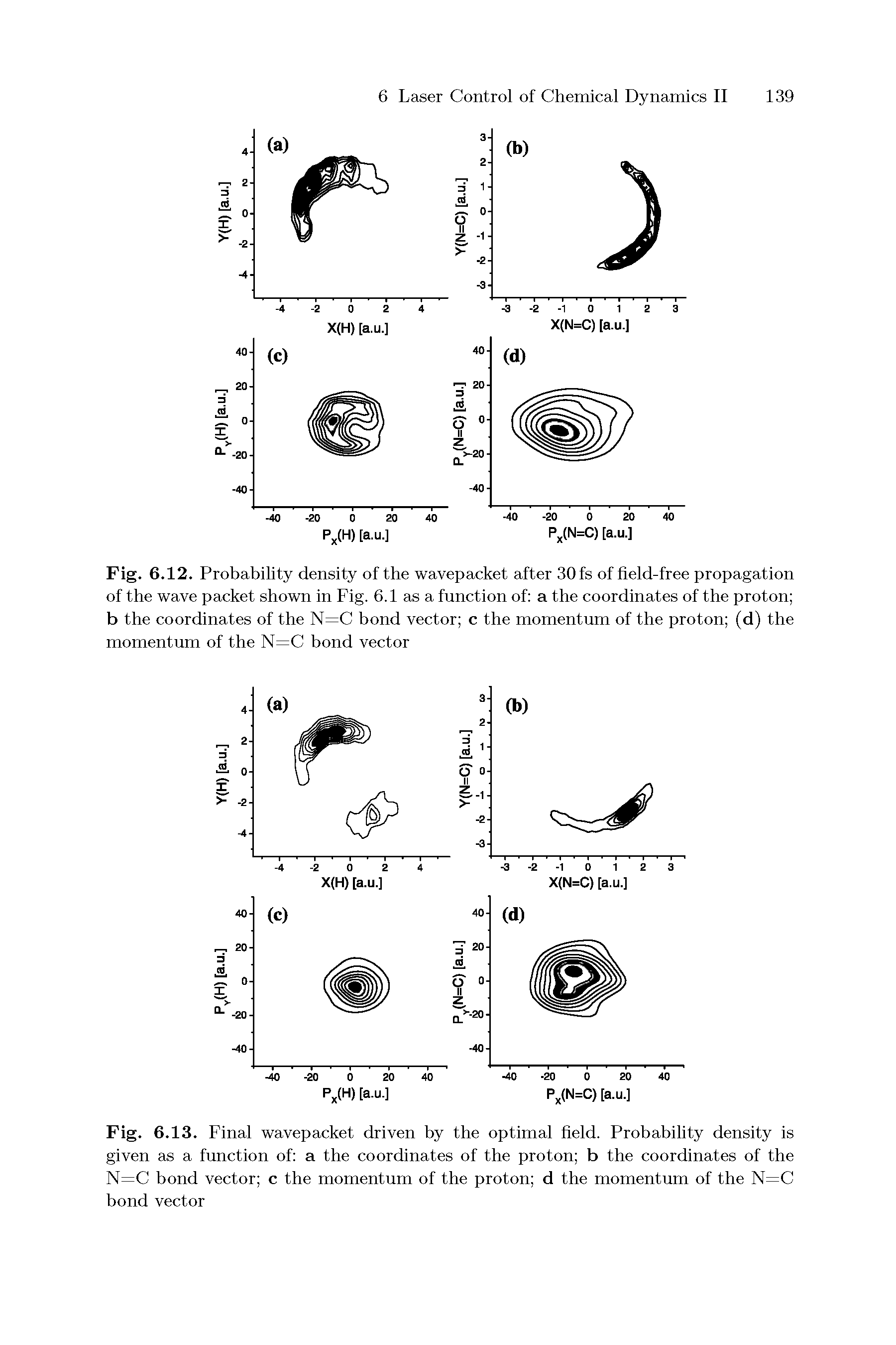 Fig. 6.12. Probability density of the wavepacket after 30 fs of field-free propagation of the wave packet shown in Fig. 6.1 as a function of a the coordinates of the proton b the coordinates of the N=C bond vector c the momentum of the proton (d) the momentum of the N=C bond vector...