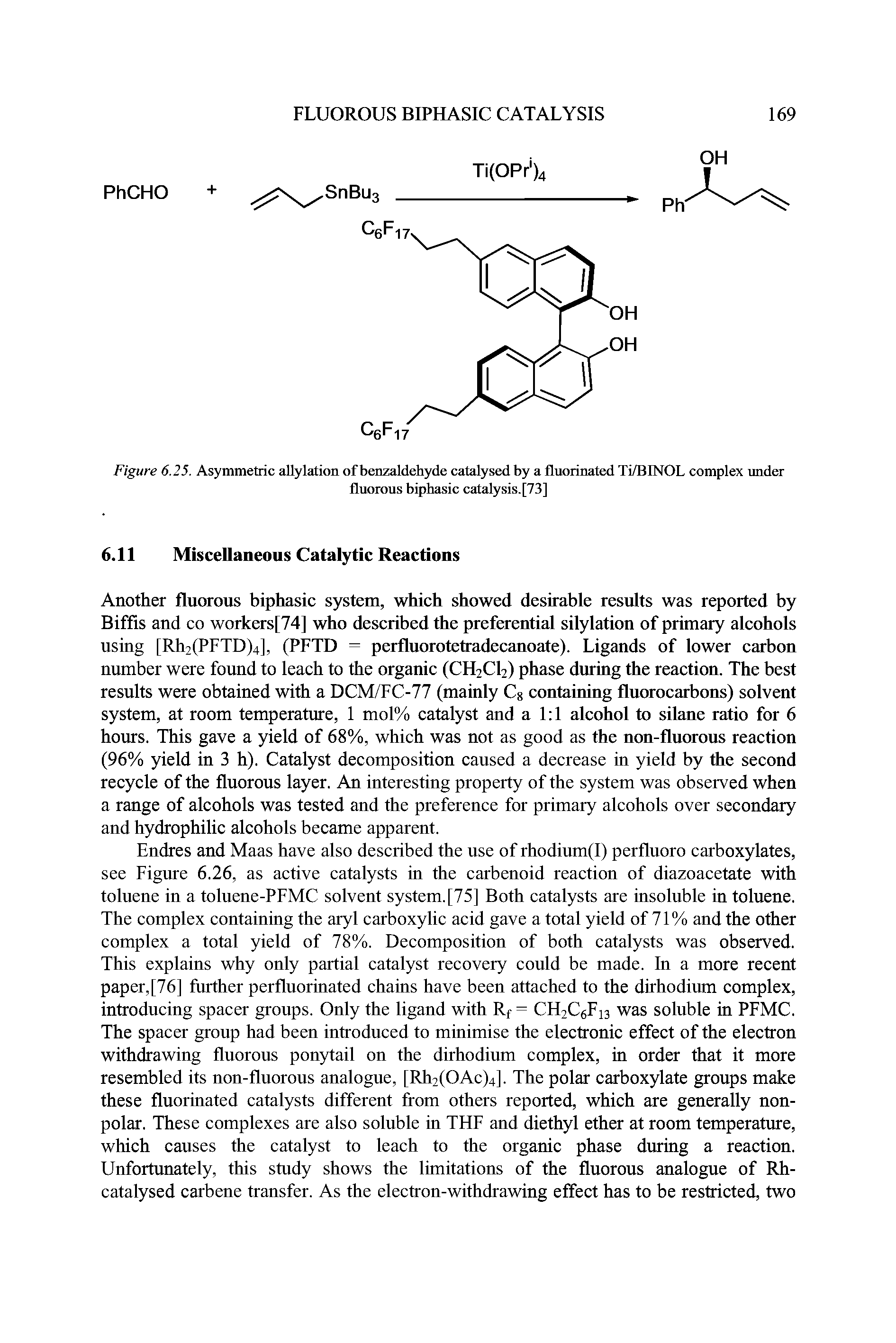 Figure 6.25. Asymmetric allylation of benzaldehyde catalysed by a fluorinated Ti/BINOL complex under...