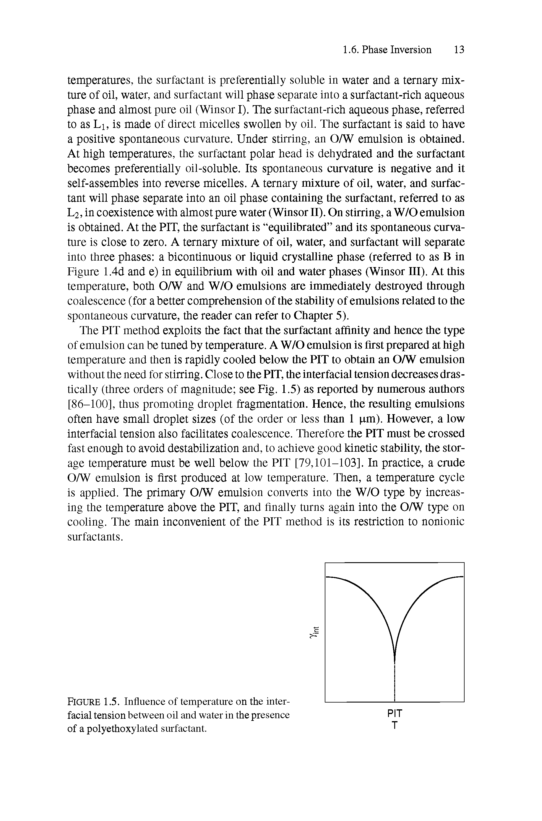 Figure 1.5. Influence of temperature on the interfacial tension between oil and water in the presence of a polyethoxylated surfactant.