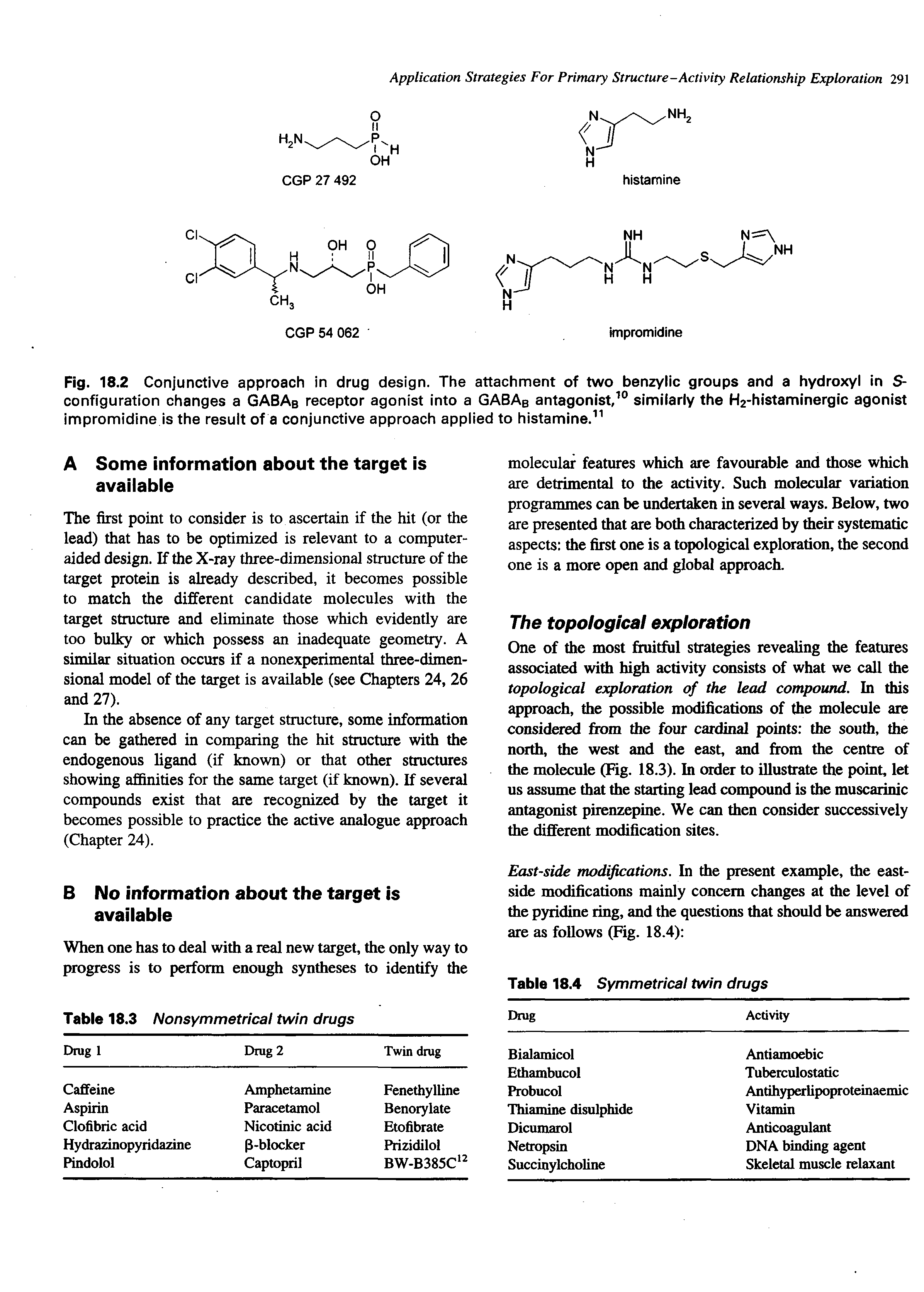 Fig. 18.2 Conjunctive approach in drug design. The attachment of two benzylic groups and a hydroxyi in S-configuration changes a GABAb receptor agonist into a GABAb antagonist, similarly the H2-histaminergic agonist impromidine is the result of a conjunctive approach applied to histamine. ...