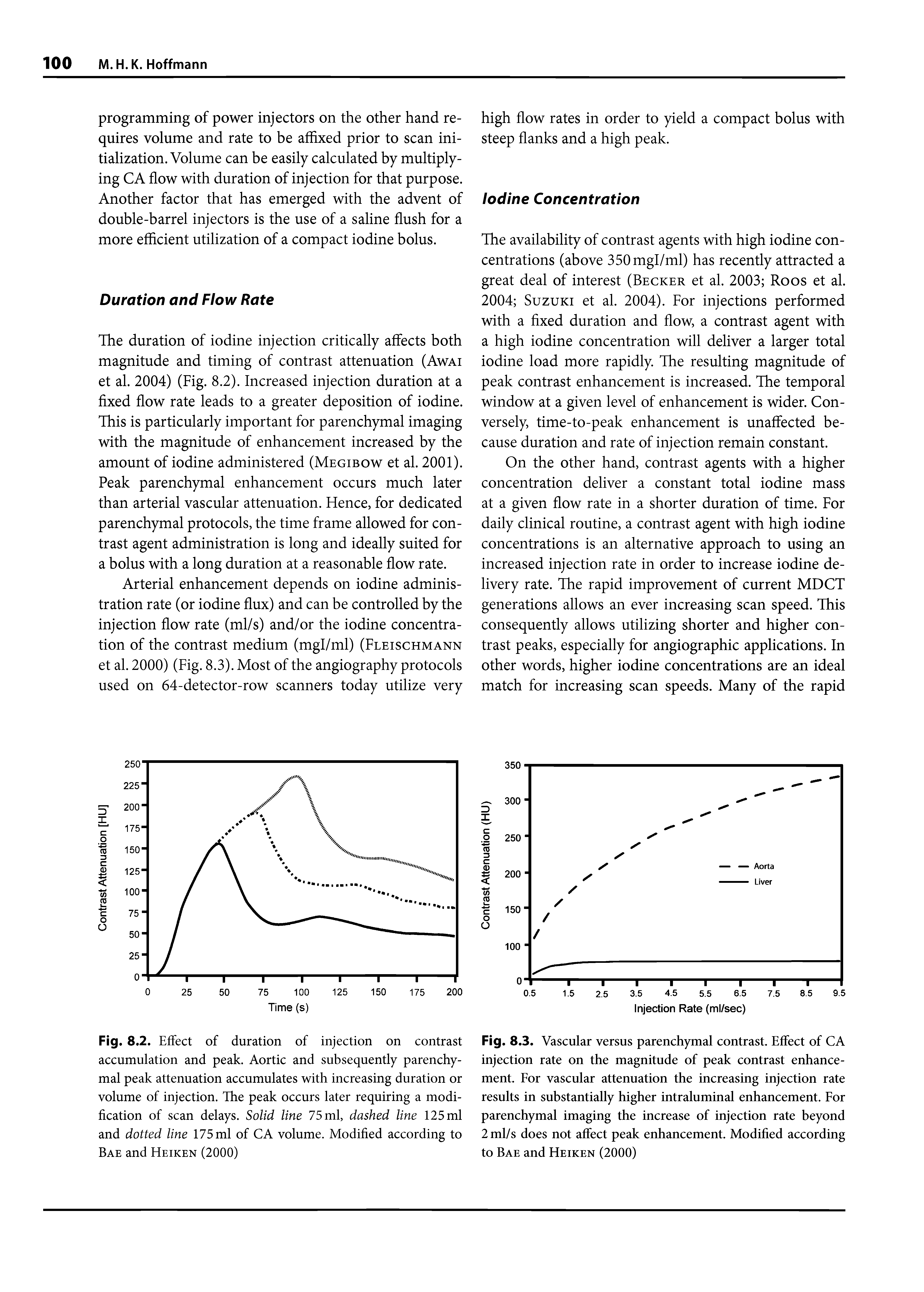 Fig. 8.2. Effect of duration of injection on contrast accumulation and peak. Aortic and subsequently parenchymal peak attenuation accumulates with increasing duration or volume of injection. The peak occurs later requiring a modification of scan delays. Solid line 75 ml, dashed line 125 ml and dotted line 175 ml of CA volume. Modified according to Bae and Heiken (2000)...