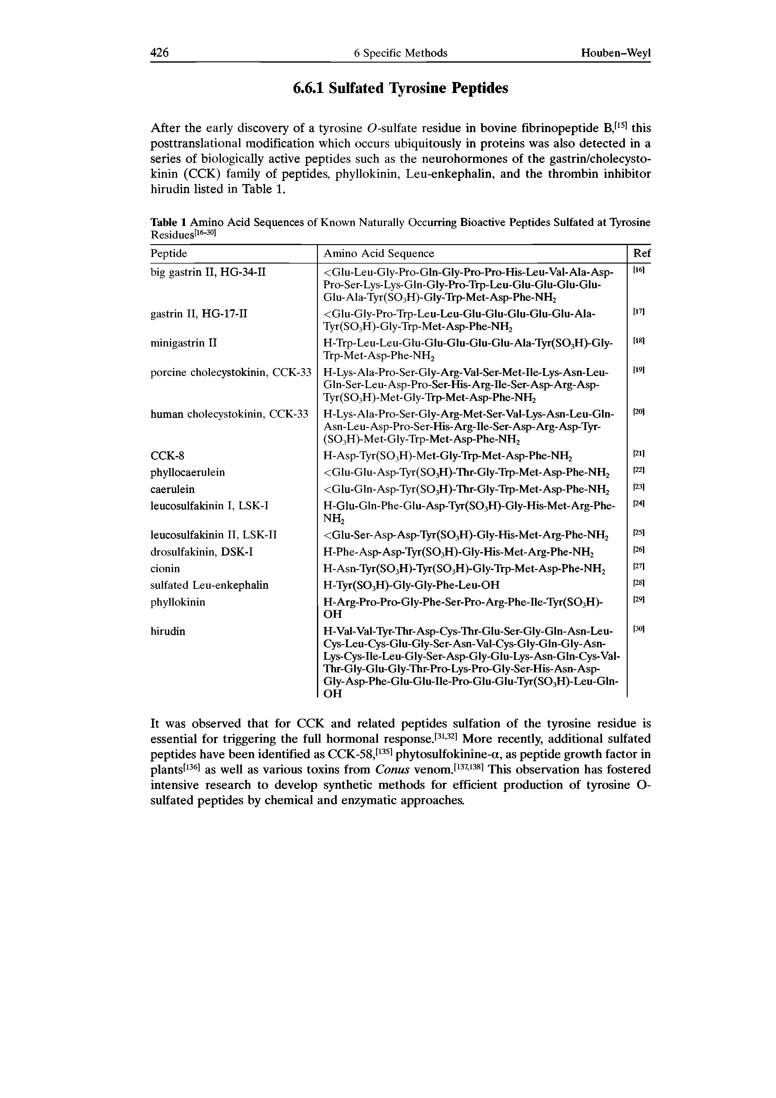 Table 1 Amino Acid Sequences of Known Naturally Occurring Bioactive Peptides Sulfated at Tyrosine...