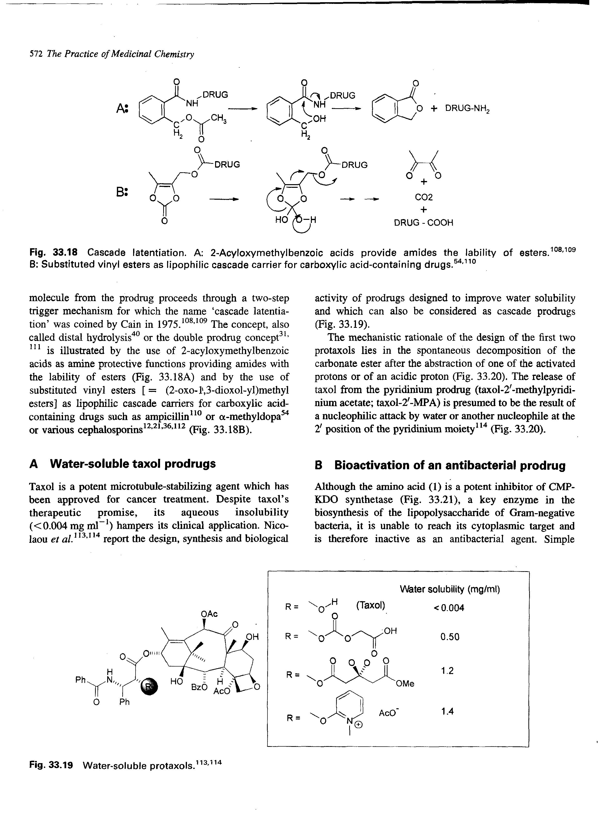 Fig. 33.18 Cascade latentiation. A 2-Acyloxymethylbenzoic acids provide amides the lability of esters. ° ° B Substituted vinyl esters as lipophilic cascade carrier for carboxylic acid-containing drugs.