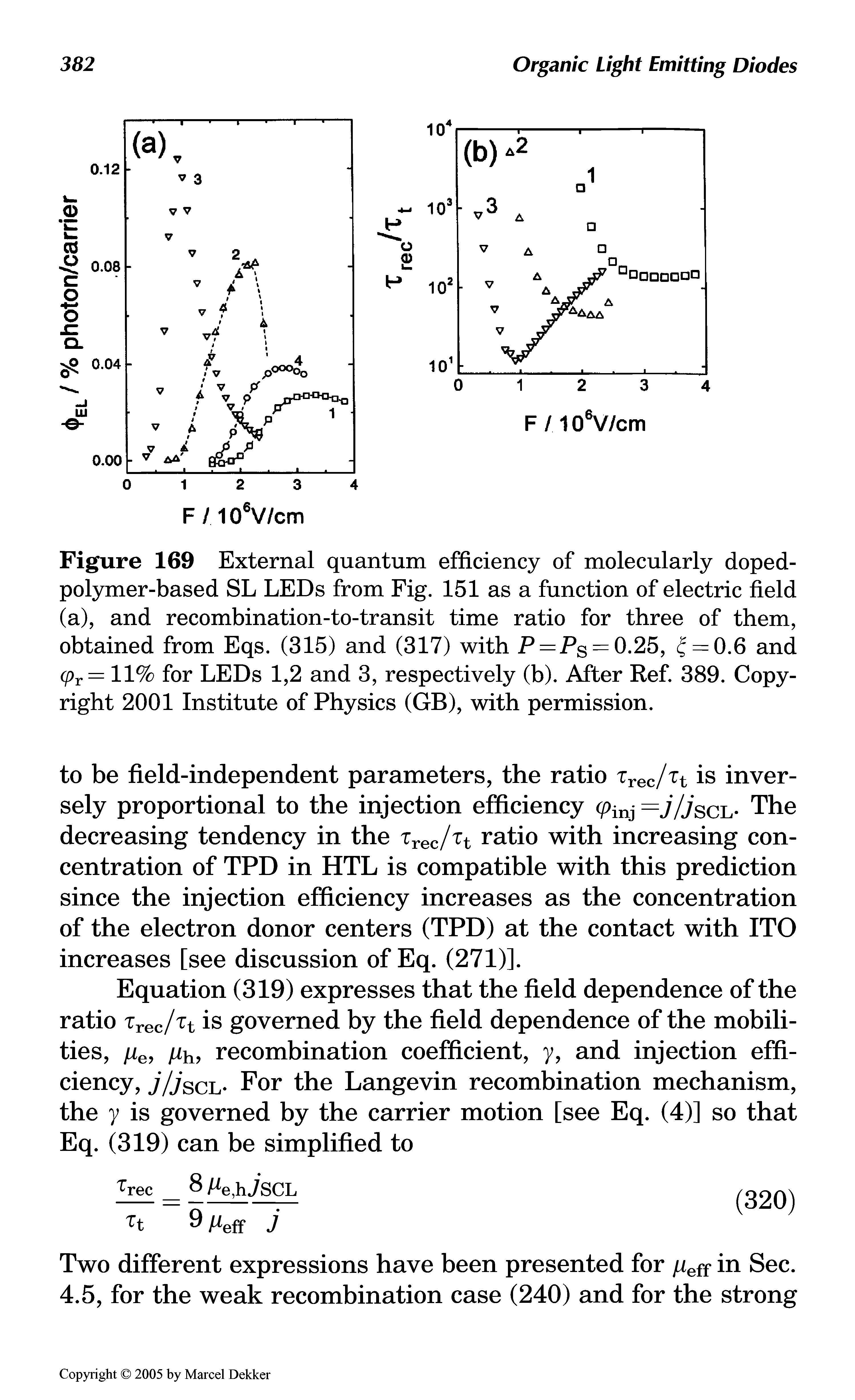 Figure 169 External quantum efficiency of molecularly doped-polymer-based SL LEDs from Fig. 151 as a function of electric field (a), and recombination-to-transit time ratio for three of them, obtained from Eqs. (315) and (317) with P = Ps = 0.25, = 0.6 and (pT = 11% for LEDs 1,2 and 3, respectively (b). After Ref. 389. Copyright 2001 Institute of Physics (GB), with permission.