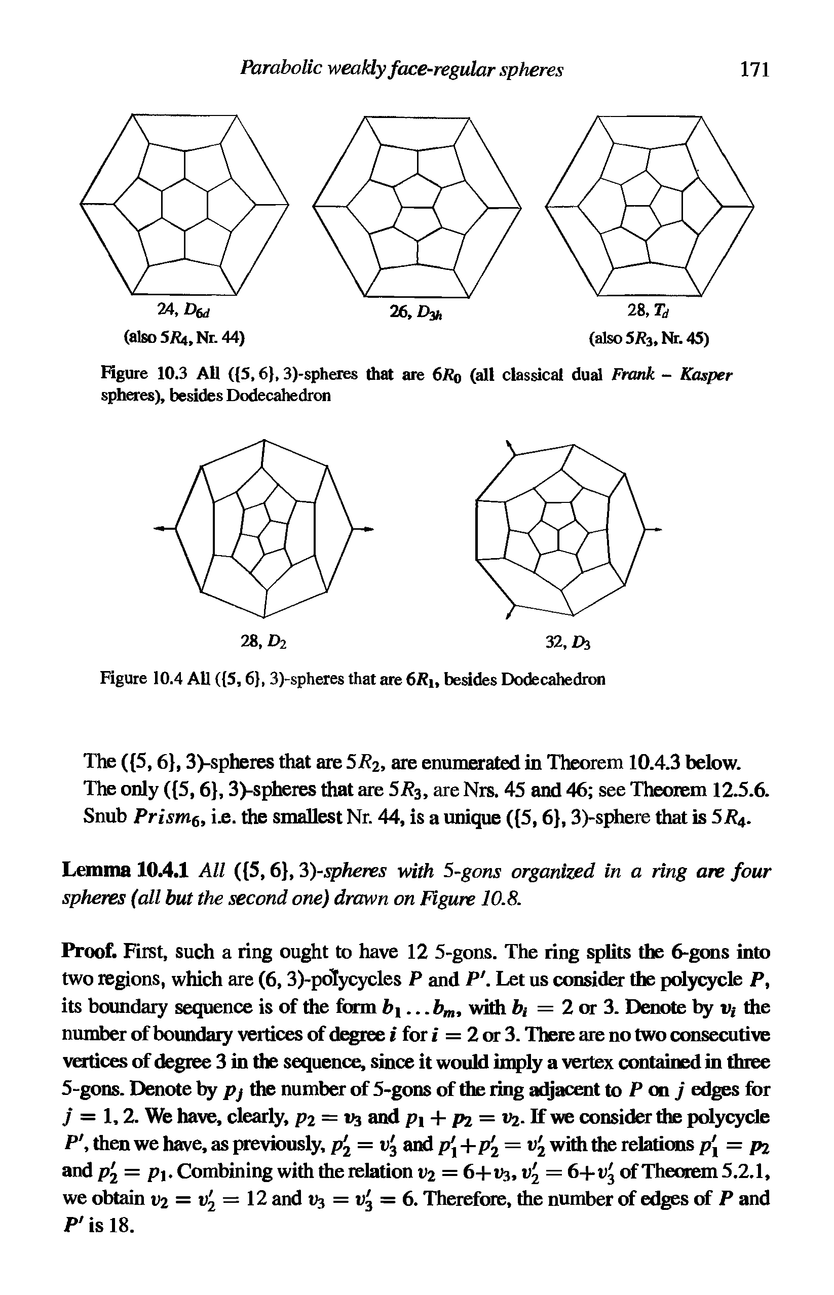 Figure 10.3 All ( 5,6, 3)-spheres that are 6Rq (all classical dual Frank - Kasper spheres), besides Dodecahedron...