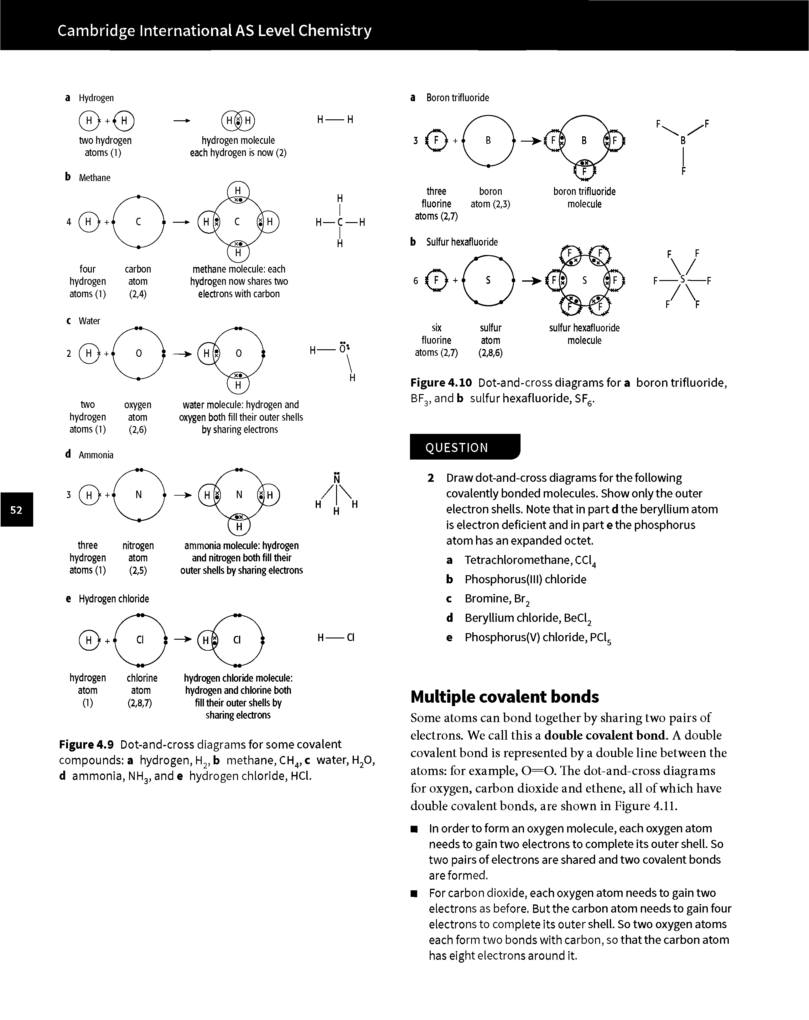 Figure 4.9 Dot-and-cross diagrams for some covalent compounds a hydrogen, H, b methane, CH jC water, H O, d ammonia, NHj, and e hydrogen chloride, HCl.