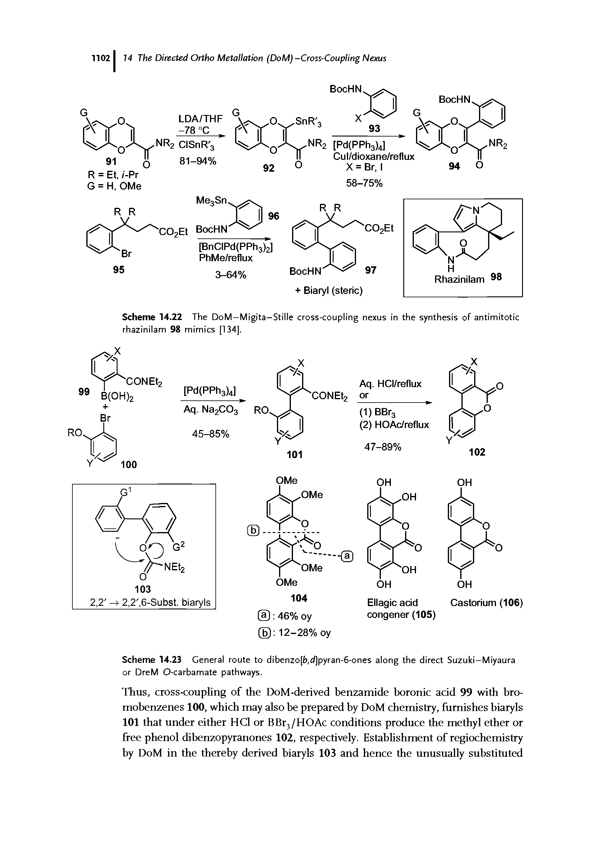 Scheme 14.22 The DoM-Migita-Stille cross-coupling nexus in the synthesis of antimitotic rhazinilam 98 mimics [134].