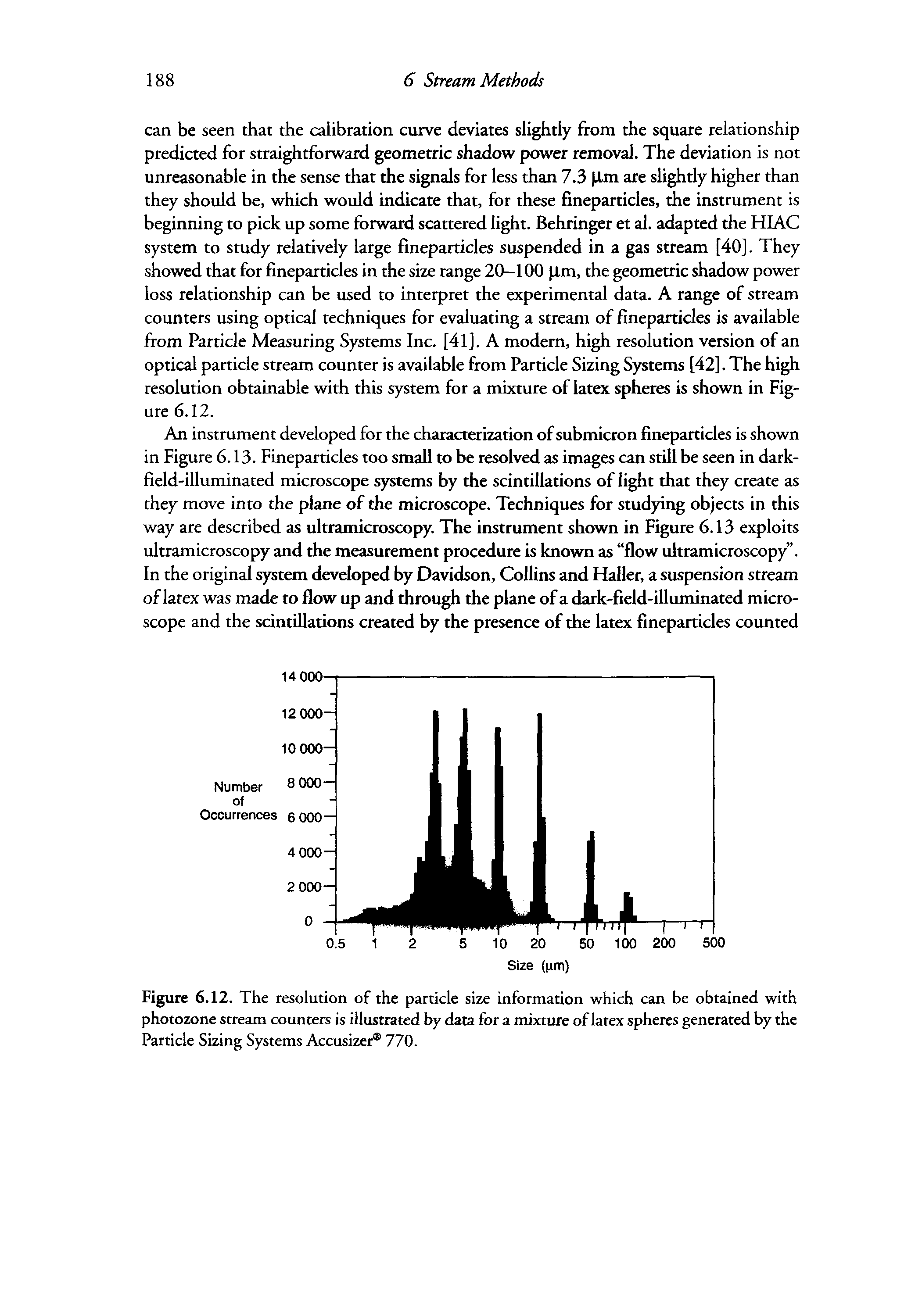 Figure 6.12. The resolution of the particle size information which can be obtained with photozone stream counters is illustrated by data for a mixture of latex spheres generated by the Particle Sizing Systems Accusizer 770.