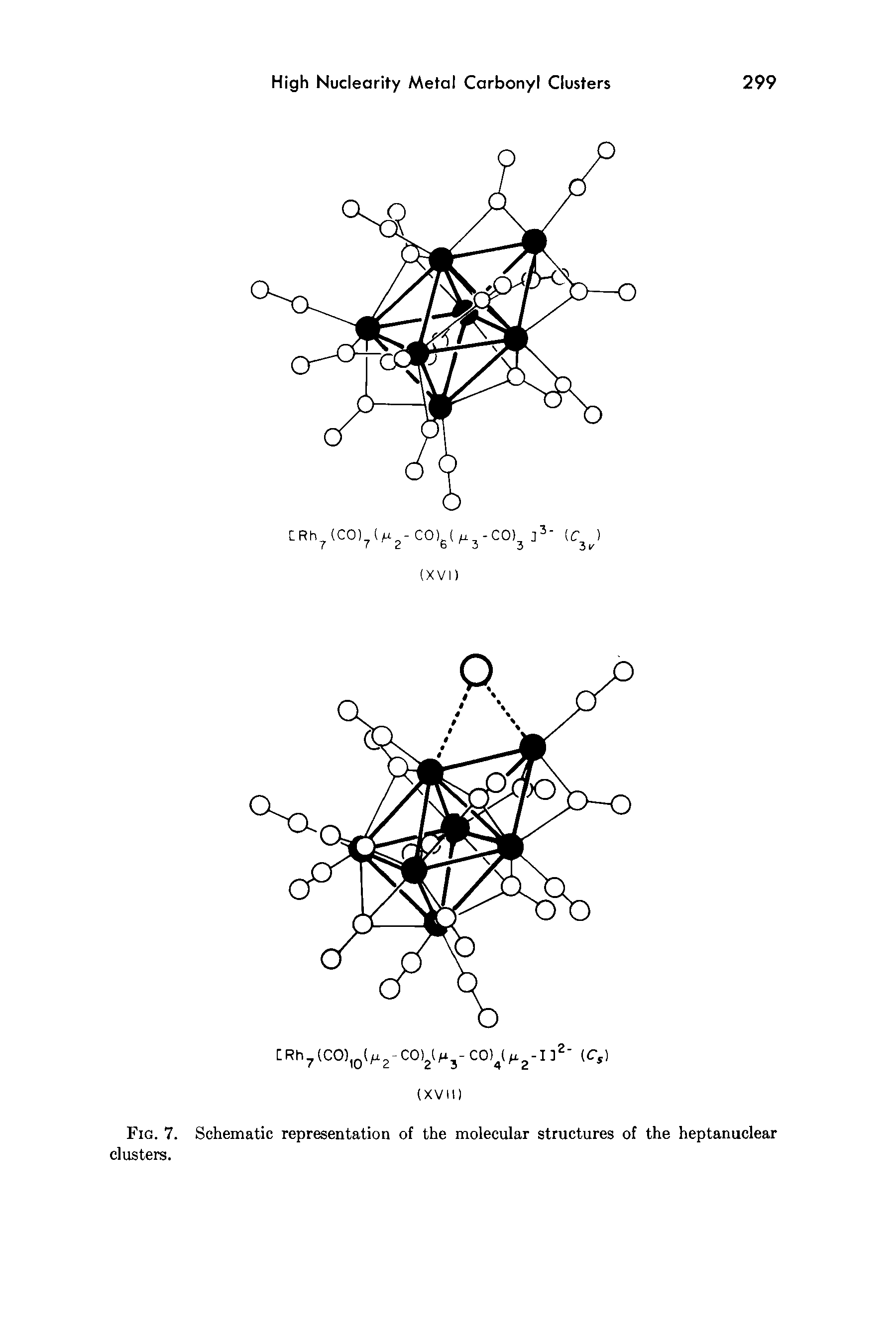 Fig. 7. Schematic representation of the molecular structures of the heptanuclear clusters.