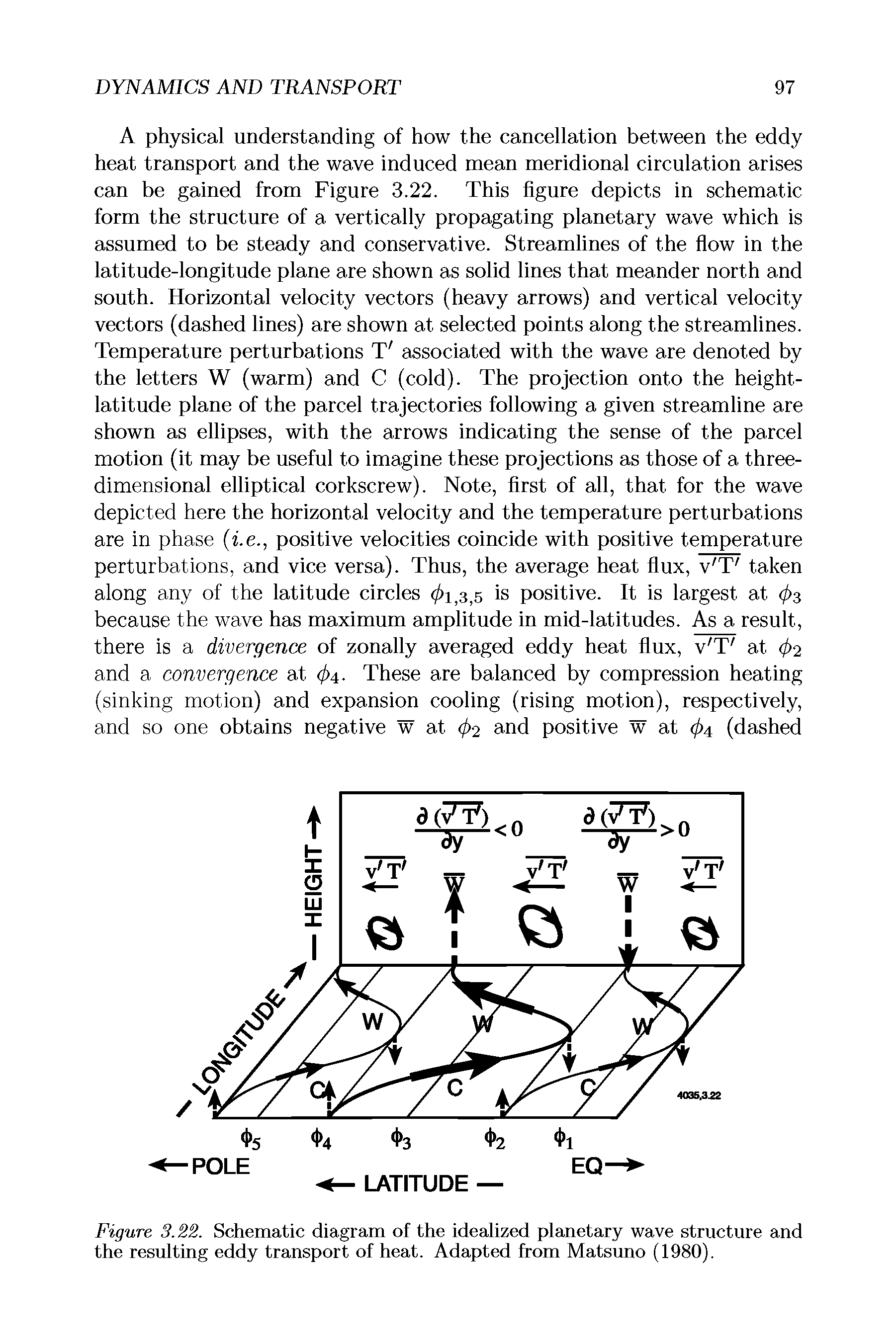 Figure 3.22. Schematic diagram of the idealized planetary wave structure and the resulting eddy transport of heat. Adapted from Matsuno (1980).