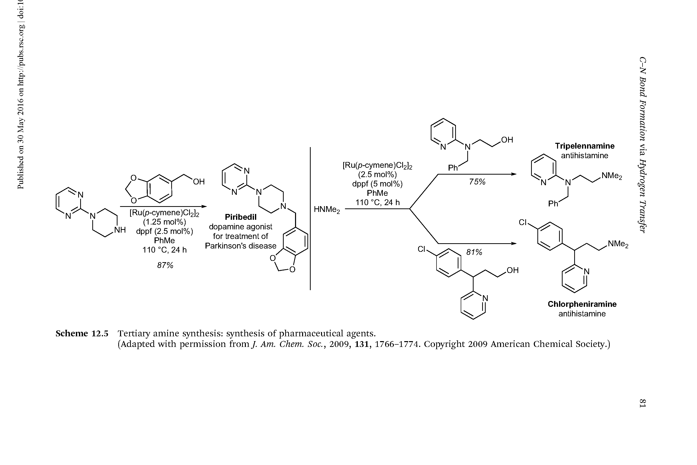 Scheme 12.5 Tertiary amine synthesis synthesis of pharmaceutical agents.