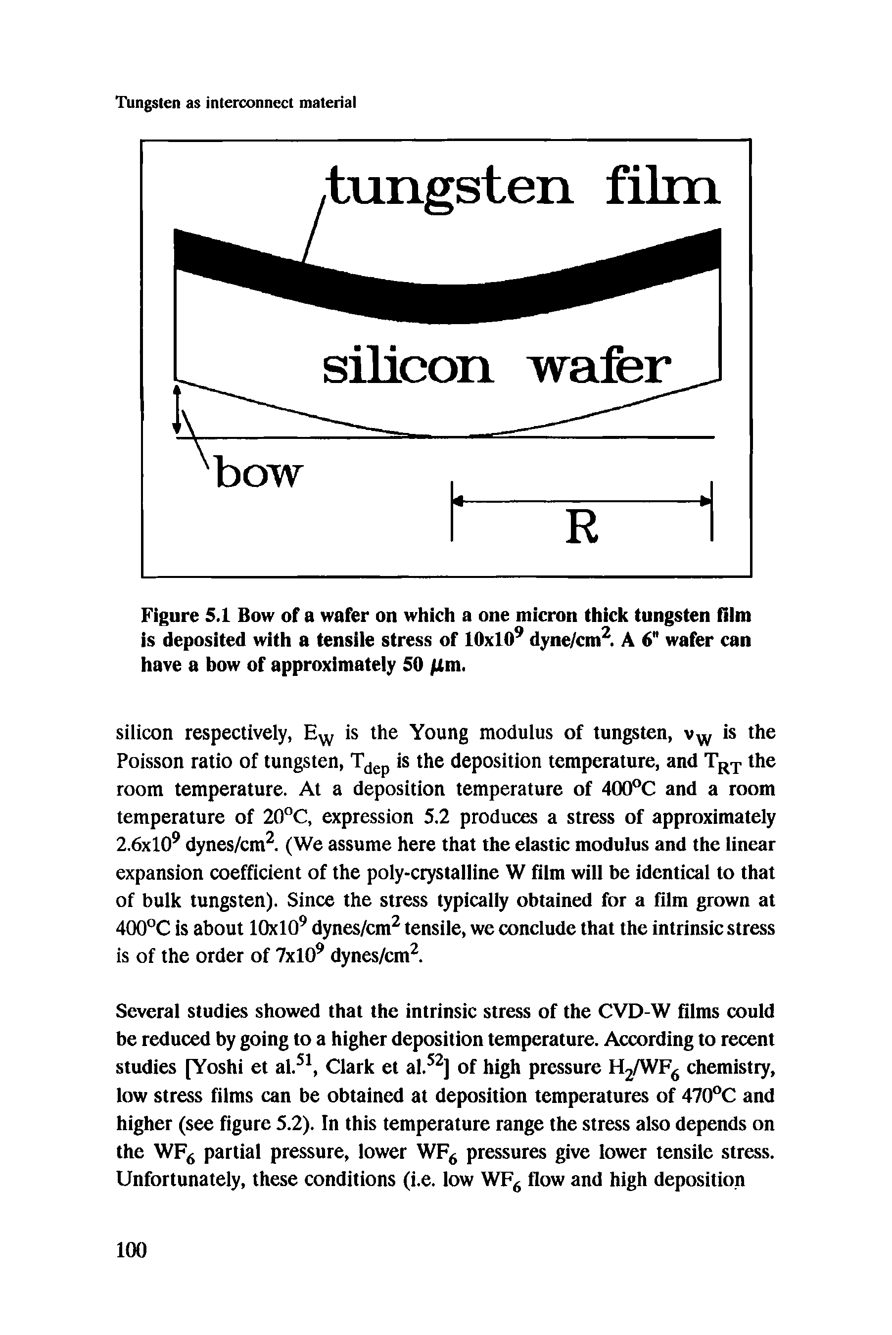 Figure 5.1 Bow of a wafer on which a one micron thick tungsten film is deposited with a tensile stress of lOxlO9 dyne/cm2. A 6" wafer can have a bow of approximately 50 /Zm.
