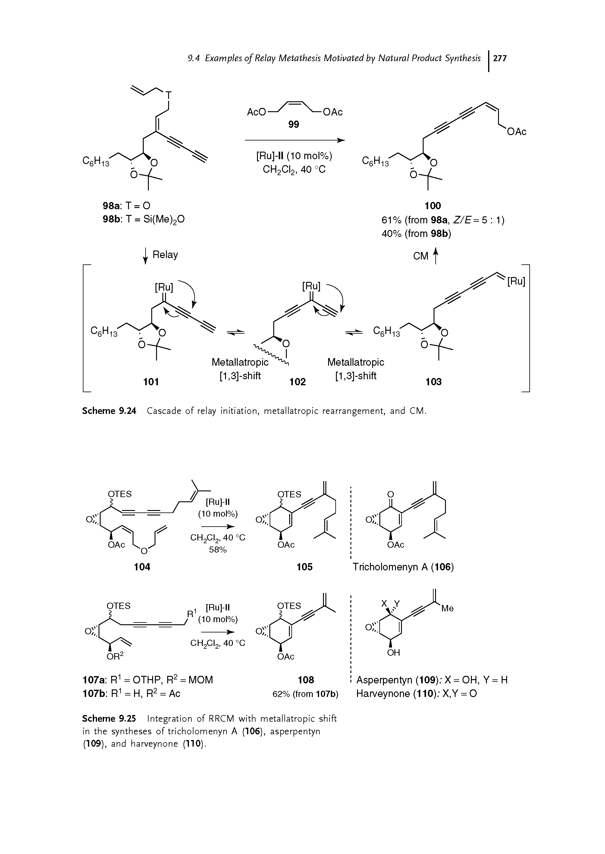 Scheme 9.25 Integration of RRCM with metallatropic shift in the syntheses of tricholomenyn A (106), asperpentyn (109), a nd harveynone (110).