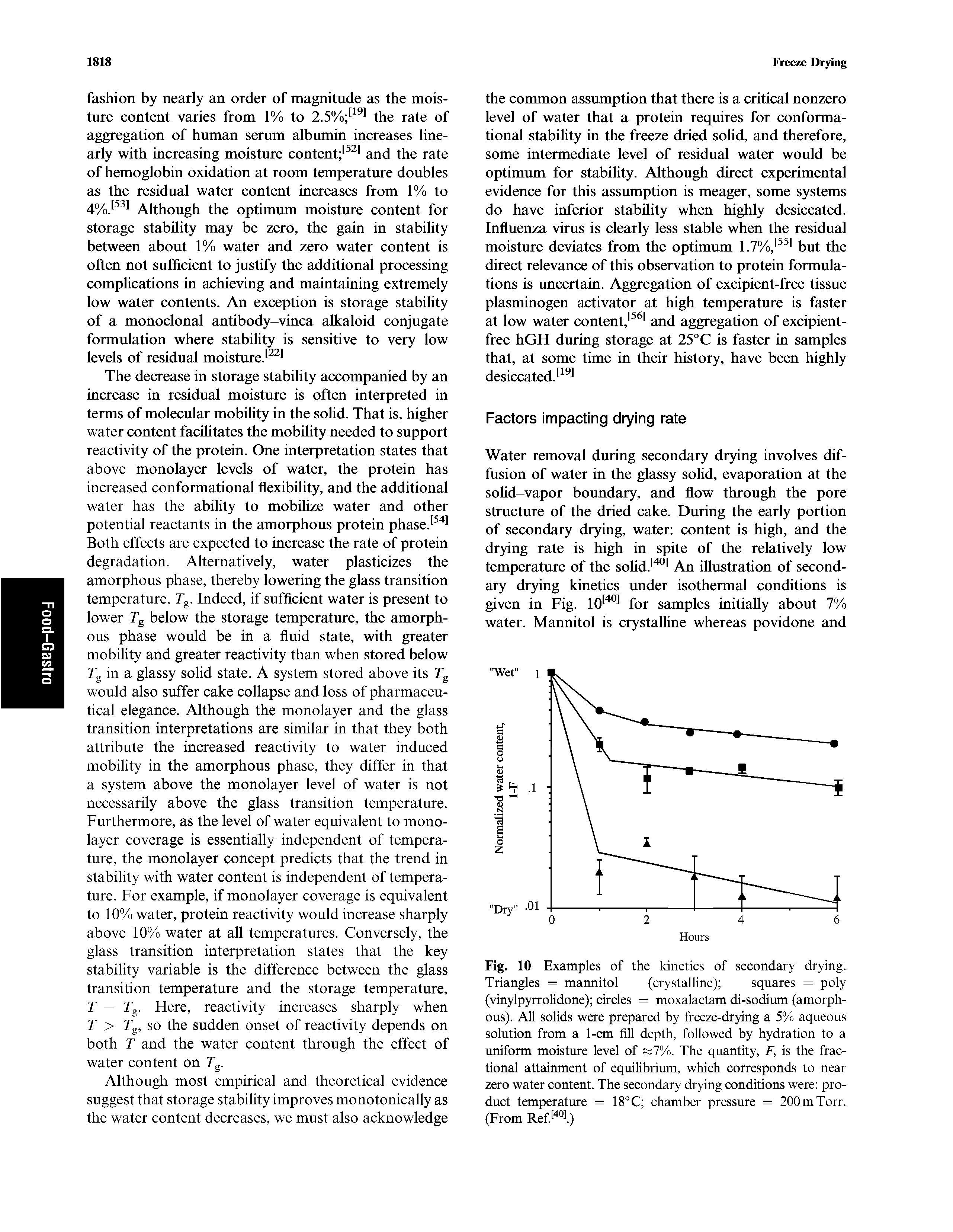 Fig. 10 Examples of the kinetics of secondary drying. Triangles = mannitol (crystalline) squares = poly (vinylpyrrolidone) circles = moxalactam di-sodium (amorphous). All solids were prepared by freeze-drying a 5% aqueous solution from a 1-cm fill depth, followed by hydration to a uniform moisture level of 7%. The quantity, F, is the fractional attainment of equilibrium, which corresponds to near zero water content. The secondary drying conditions were product temperature = 18°C chamber pressure = 200mTorr. (From Ref °l)...