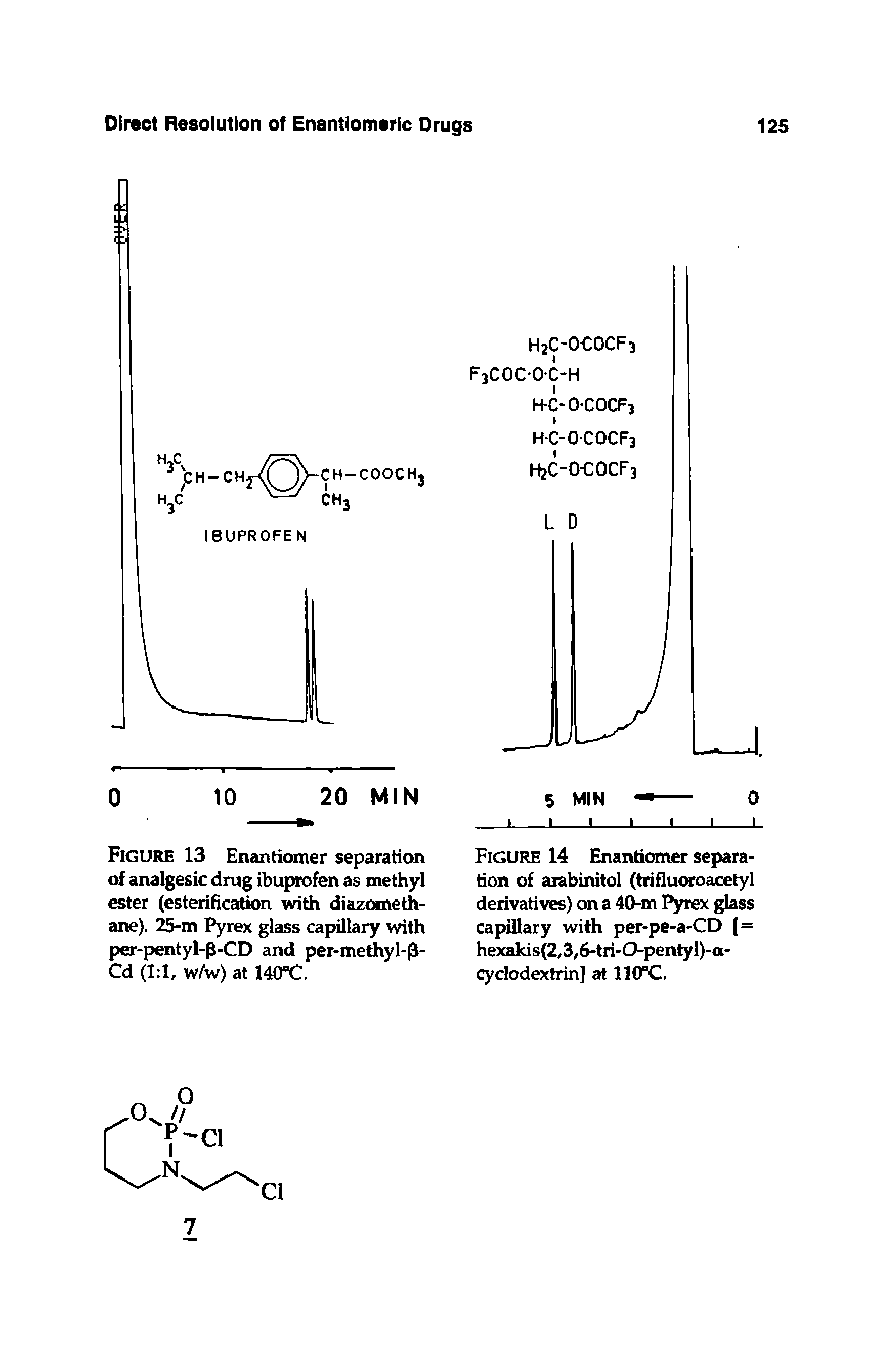 Figure 13 Enantiomer separation of analgesic drug ibuprofen as methyl ester (esterification with diazometh-ane). 25-m Pyrex glass capillary with per-pentyl-p-CD and per-methyl-p-Cd (1 1, w/w) at 140 C,...