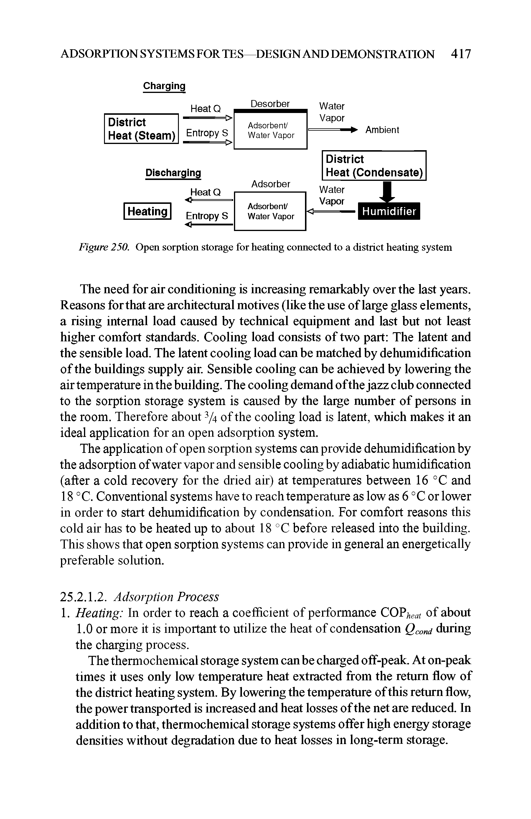 Figure 250. Open sorption storage for heating connected to a district heating system...