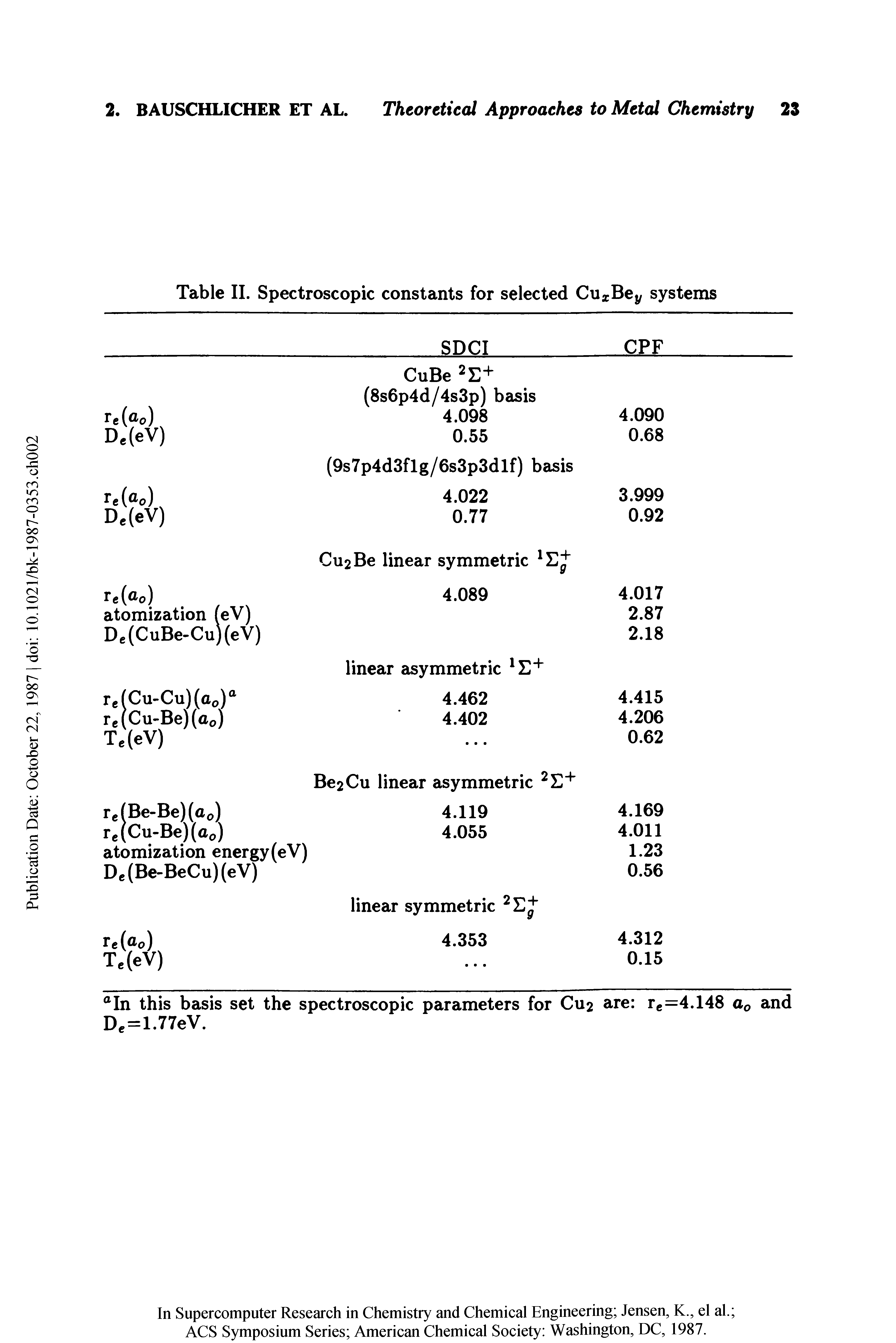 Table II. Spectroscopic constants for selected CuxBey systems...