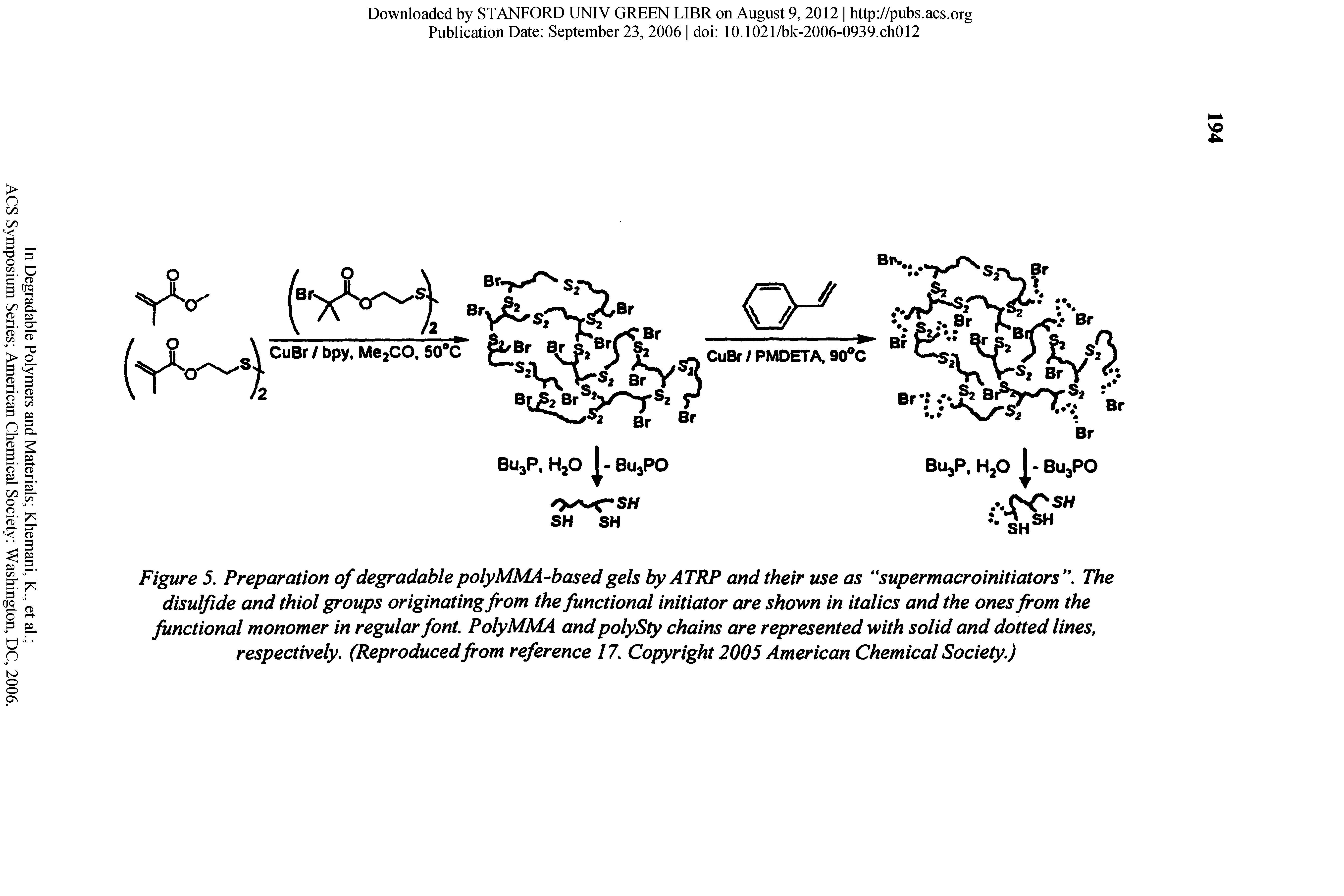 Figure 5. Preparation of degradable polyMMA-based gels by ATRP and their use as supermacroinitiators The disulfide and thiol groups originating from the functional initiator are shown in italics and the ones from the functional monomer in regular font. PolyMMA and polySty chains are represented with solid and dotted lines, respectively. (Reproduced from reference 17. Copyright 2005 American Chemical Society.)...