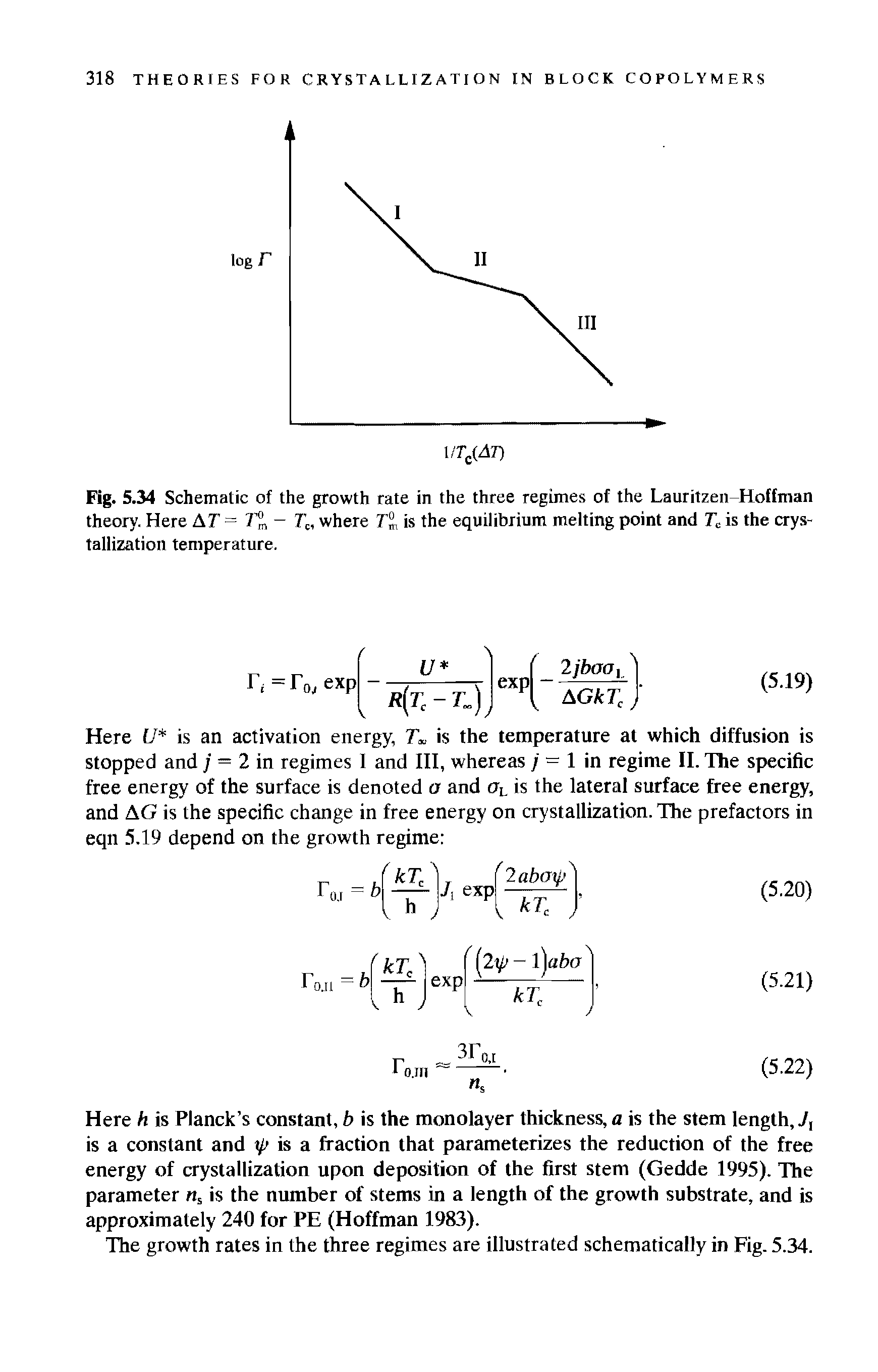 Fig. 5.34 Schematic of the growth rate in the three regimes of the Lauritzen Hoffman theory. Here AT = 7 J, - T where J 2, is the equilibrium melting point and Tc is the crystallization temperature,...