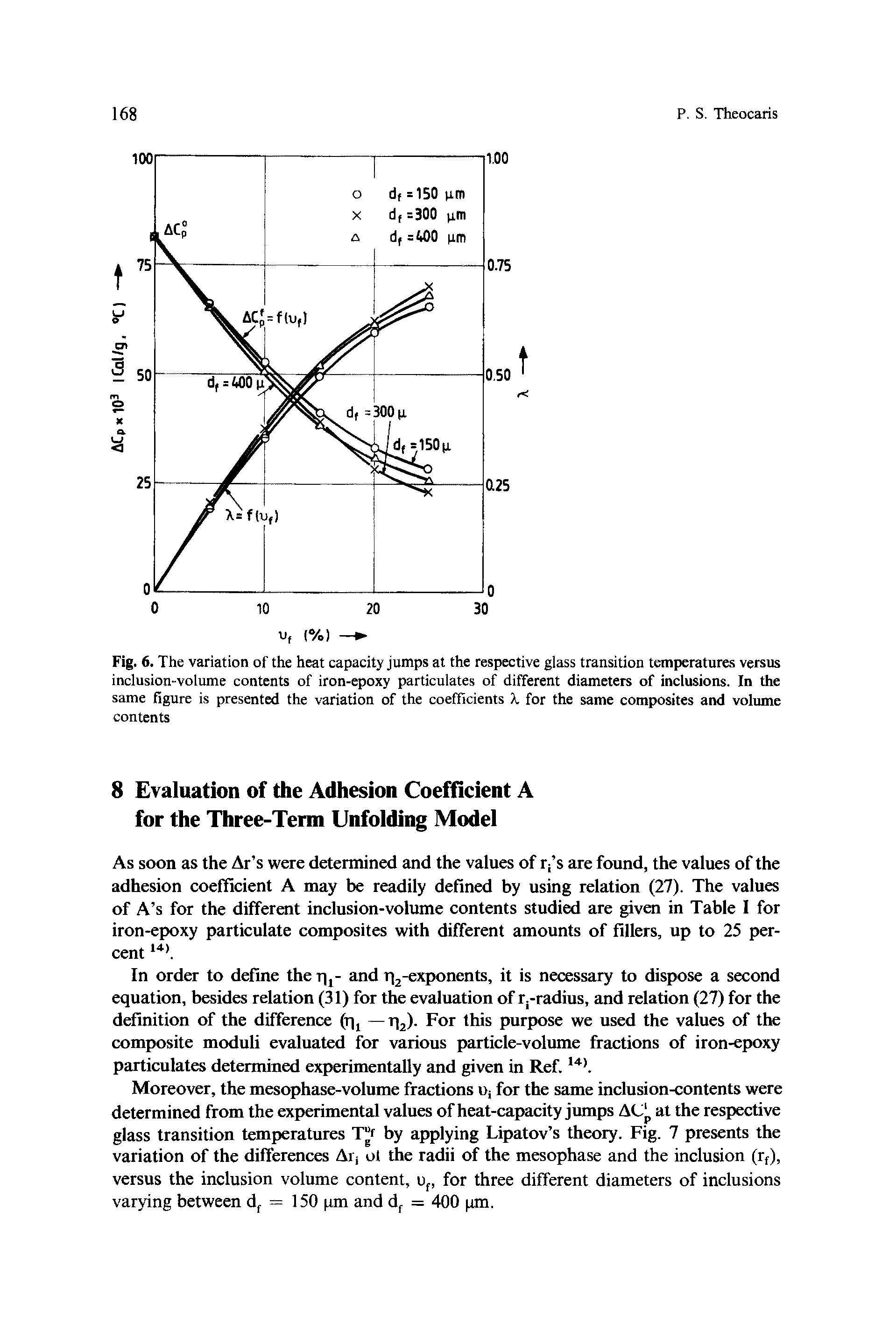 Fig. 6. The variation of the heat capacity jumps at the respective glass transition temperatures versus inclusion-volume contents of iron-epoxy particulates of different diameters of inclusions. In the same figure is presented the variation of the coefficients X for the same composites and volume contents...