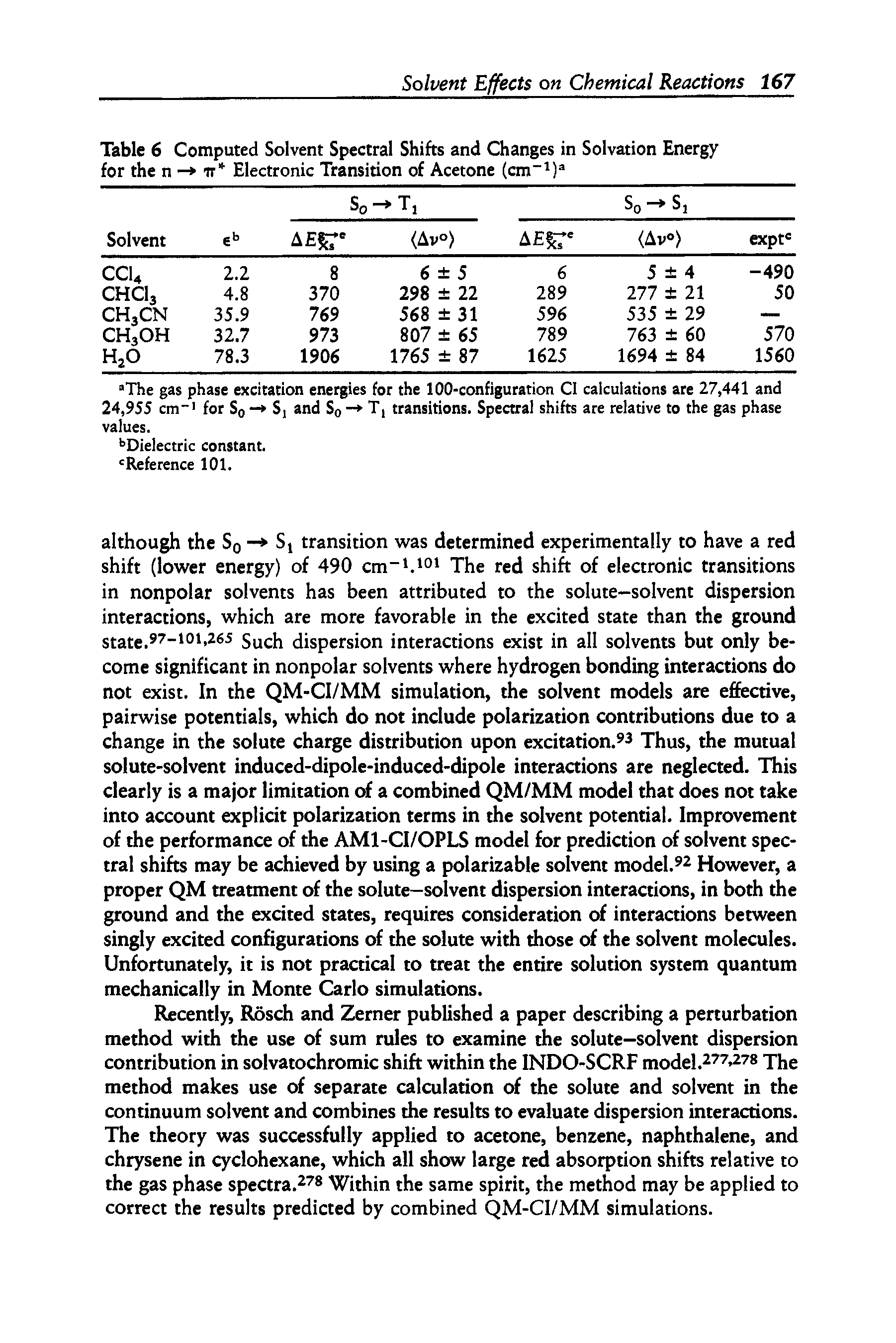Table 6 Computed Solvent Spectral Shifts and Changes in Solvation Energy for the n - >17 Electronic Transition of Acetone (cm ) ...