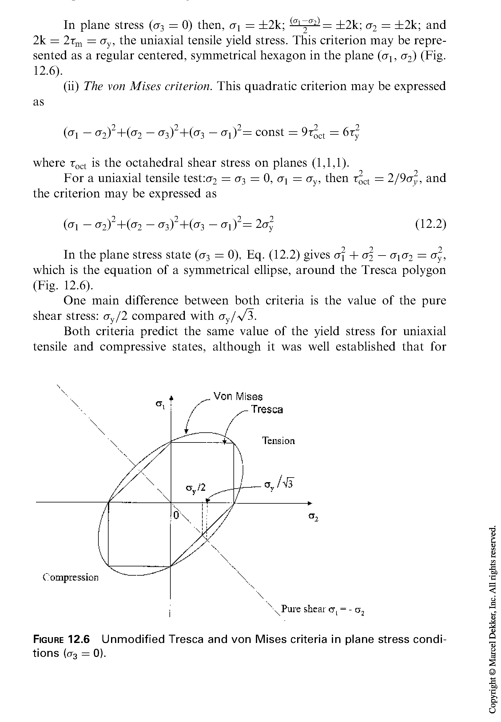 Figure 12.6 Unmodified Tresca and von Mises criteria in plane stress conditions (cr3 = 0).