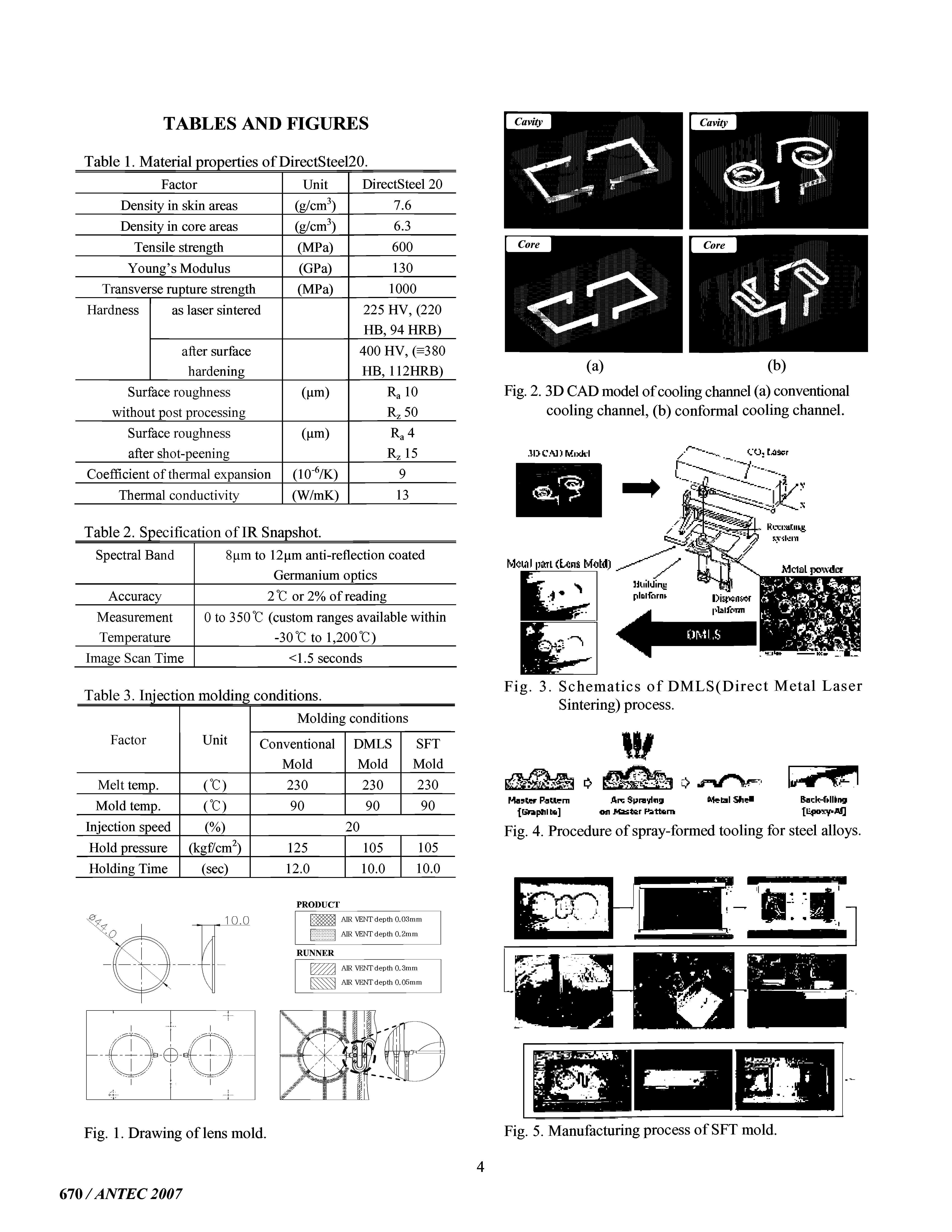 Fig. 3. Schematics of DMLS(Direct Metal Laser Sintering) process.