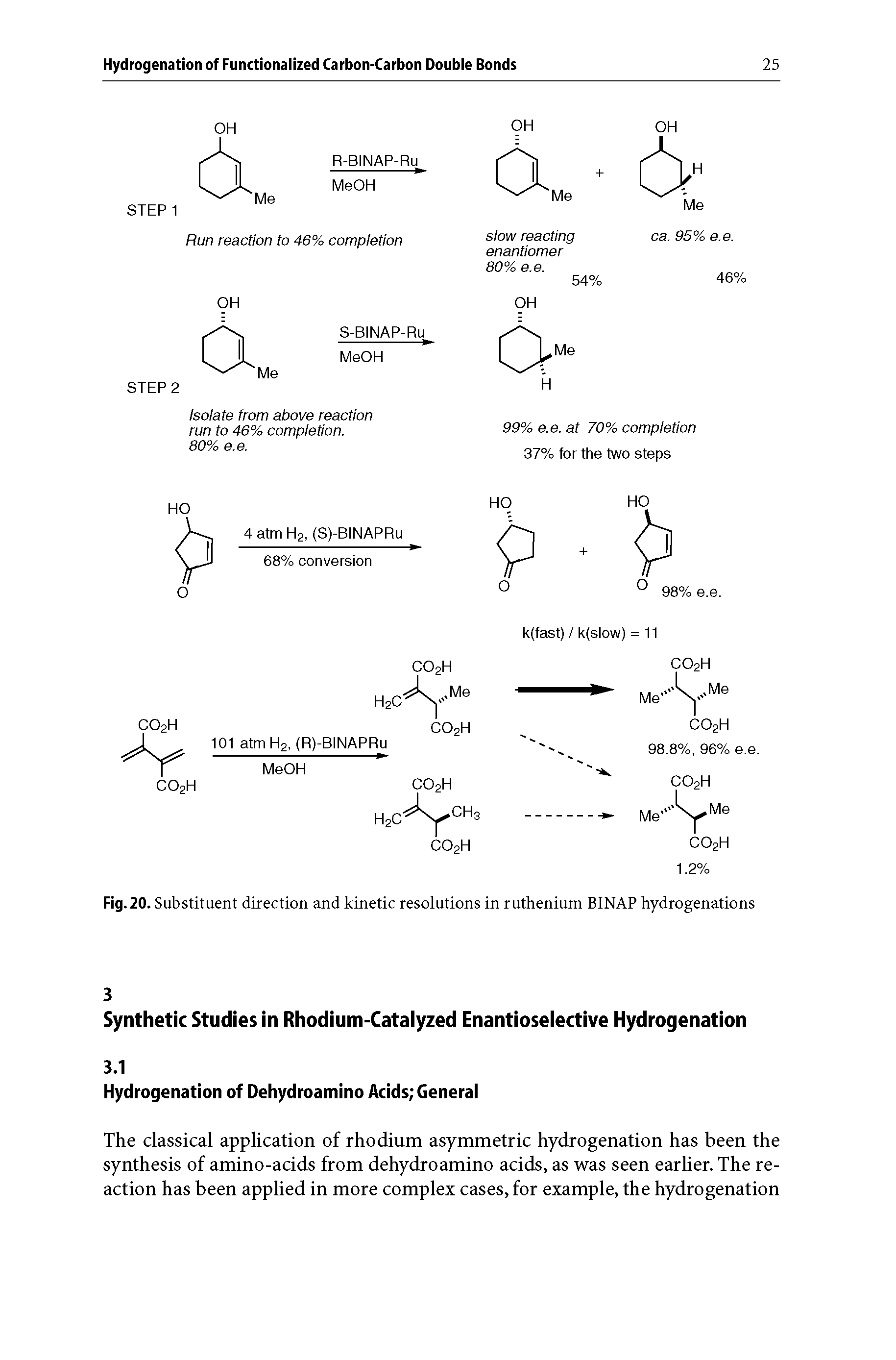 Fig. 20. Substituent direction and kinetic resolutions in ruthenium BINAP hydrogenations...