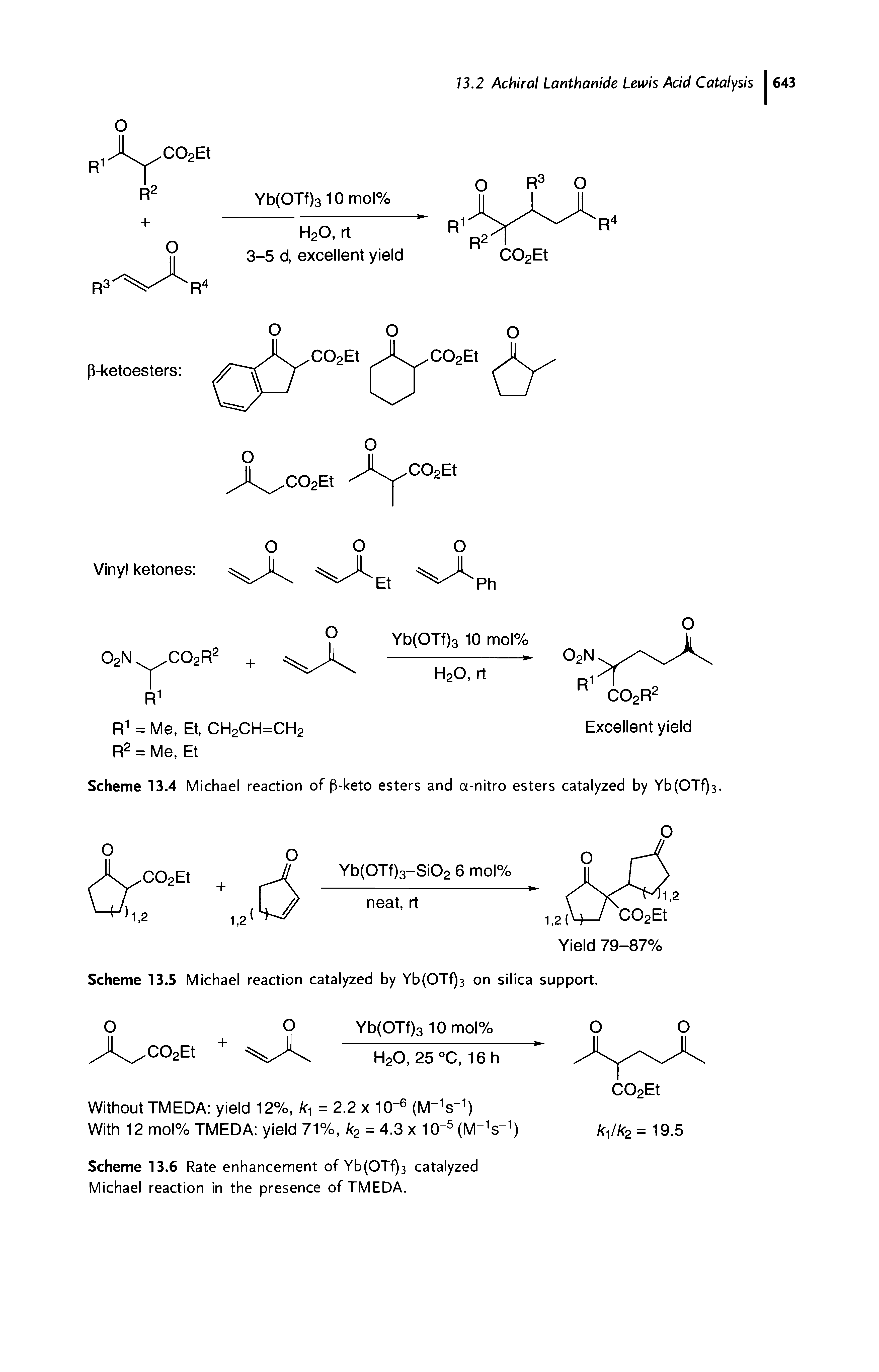Scheme 13.5 Michael reaction catalyzed by Yb(OTf)3 on silica support.