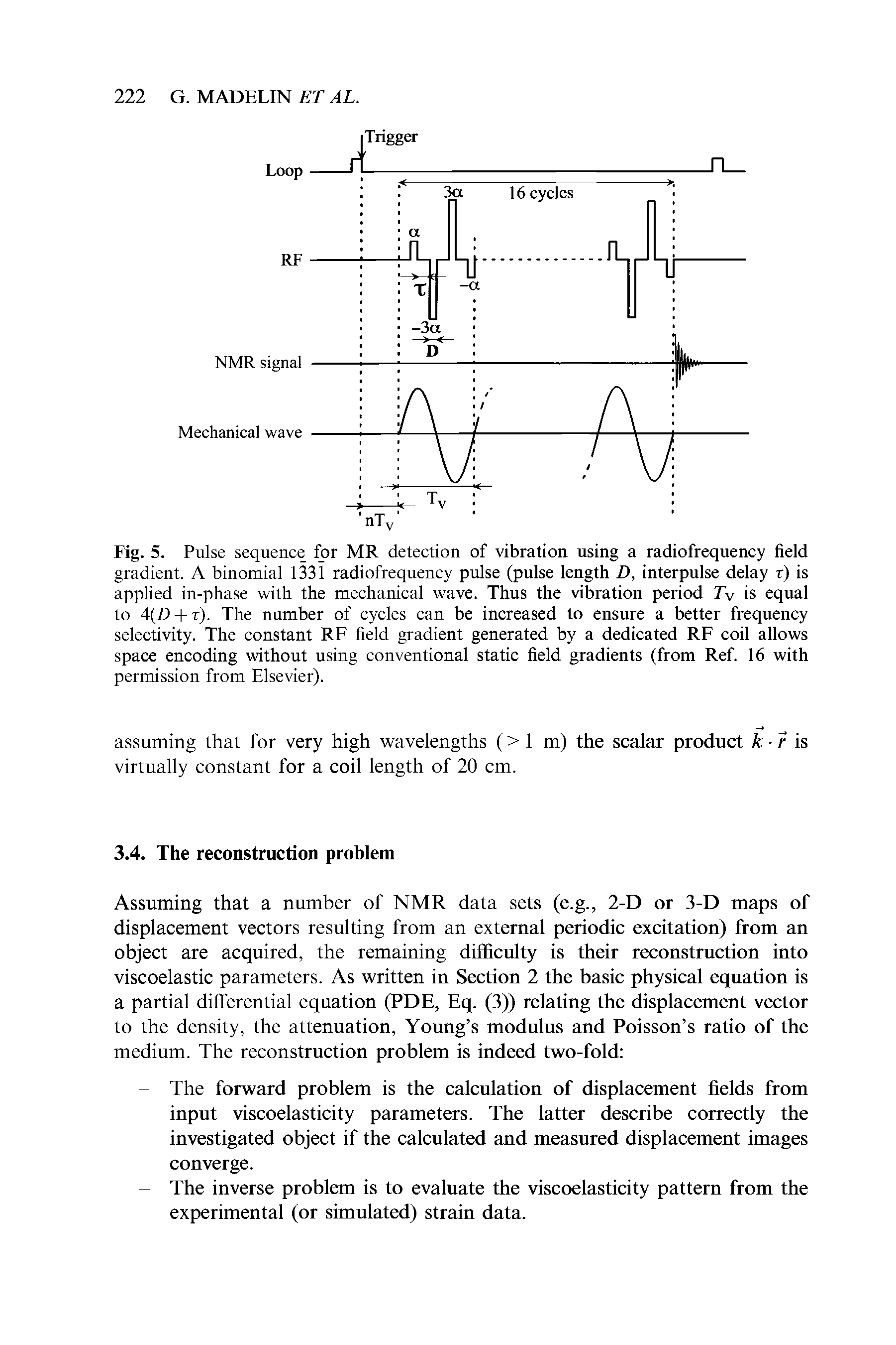 Fig. 5. Pulse sequence for MR detection of vibration using a radiofrequency field gradient. A binomial 1331 radiofrequency pulse (pulse length D, interpulse delay r) is applied in-phase with the mechanical wave. Thus the vibration period 7V is equal to 4(D + r). The number of cycles can be increased to ensure a better frequency selectivity. The constant RF field gradient generated by a dedicated RF coil allows space encoding without using conventional static field gradients (from Ref. 16 with permission from Elsevier).