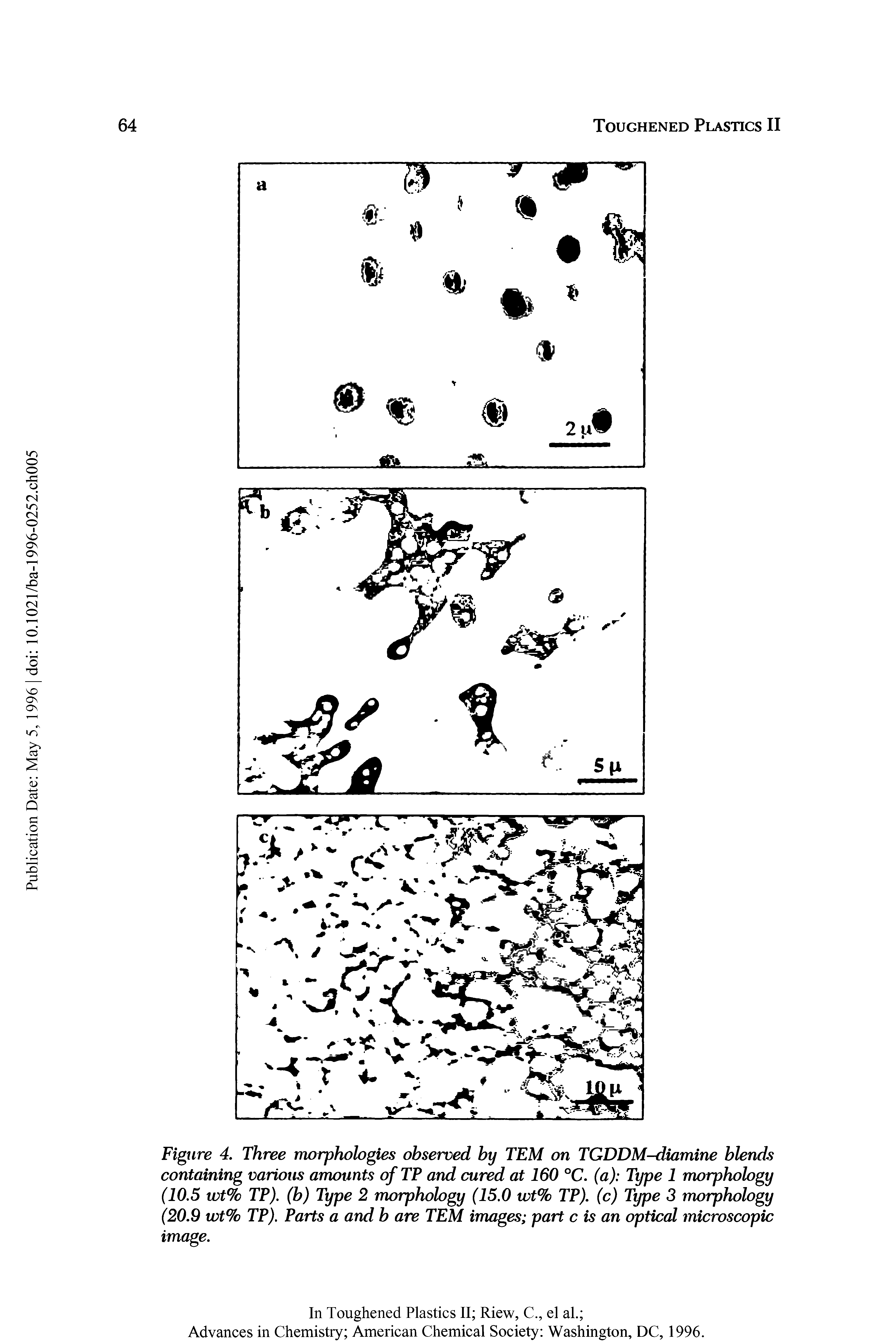 Figure 4. Three morphologies observed by TEM on TGDDM-diamine blends containing various amounts of TP and cured at 160 °C. (a) Type 1 morphology (10.5 wt% TP), (b) Type 2 morphology (15.0 wt% TP), (c) Type 3 morphology (20.9 wt% TP). Parts a and b are TEM images part c is an optical microscopic image.