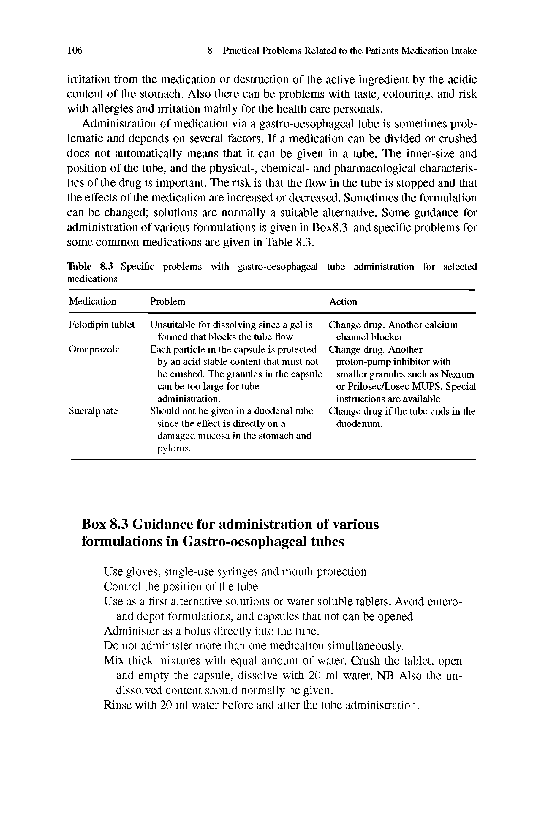 Table 8.3 Specific problems with gastro-oesophageal tube administration for selected medications...