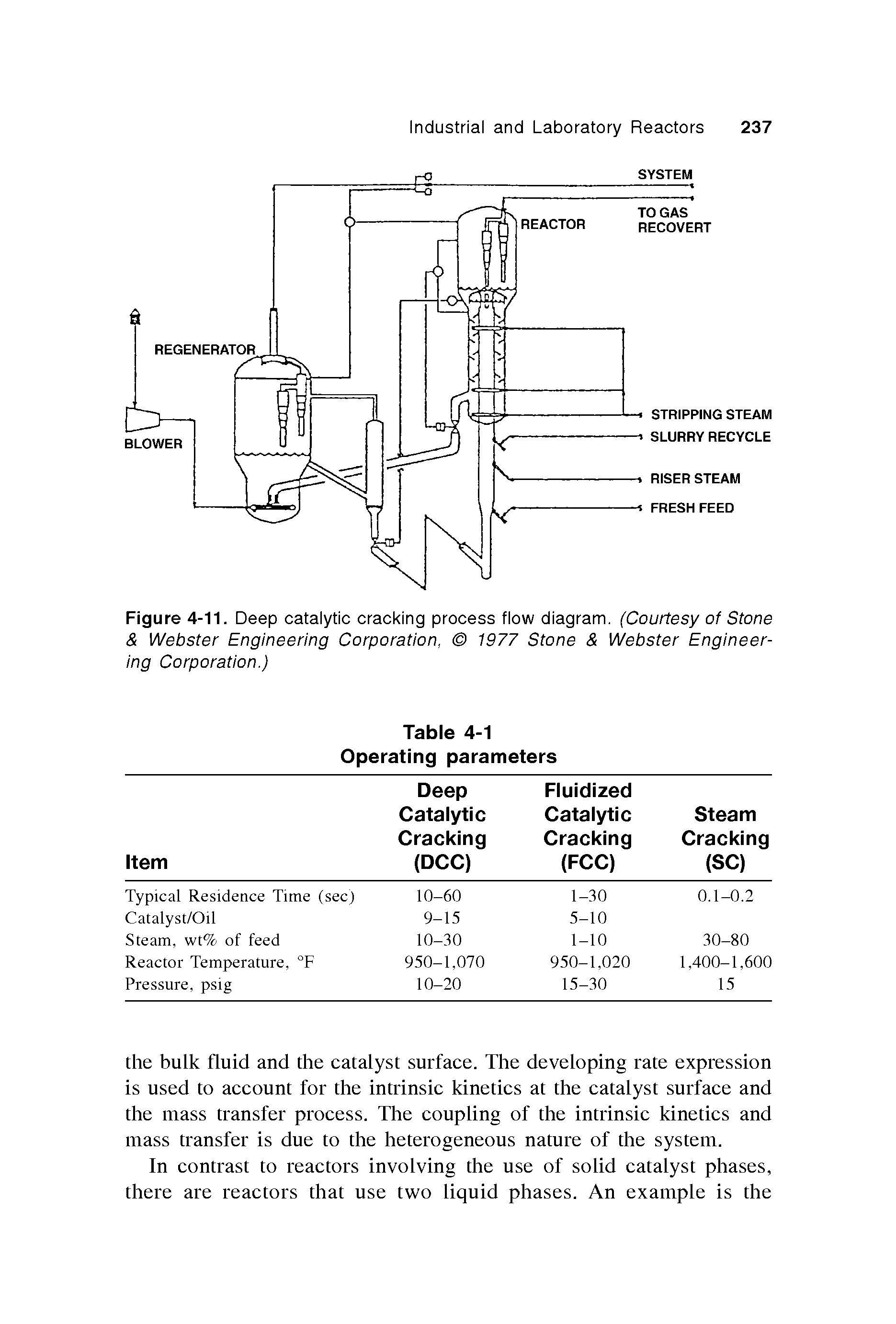 Figure 4-11. Deep oatalytio oraoking prooess flow diagram. (Courtesy of Stone Webster Engineering Corporation, 1977 Stone Webster Engineering Corporation.)...