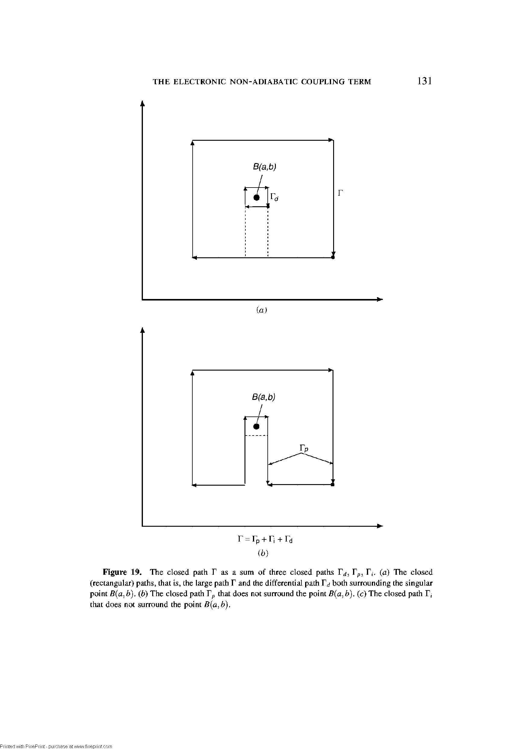 Figure 19. The closed path F as a sum of three closed paths F, Fp, F,. (a) The closed (rectangular) paths, that is, the large path F and the differential path F both surrounding the singular point B(a, b). (6) The closed path Tp that does not surround the point fi(a, b). (c) The closed path F, that does not surround the point B[a,b).