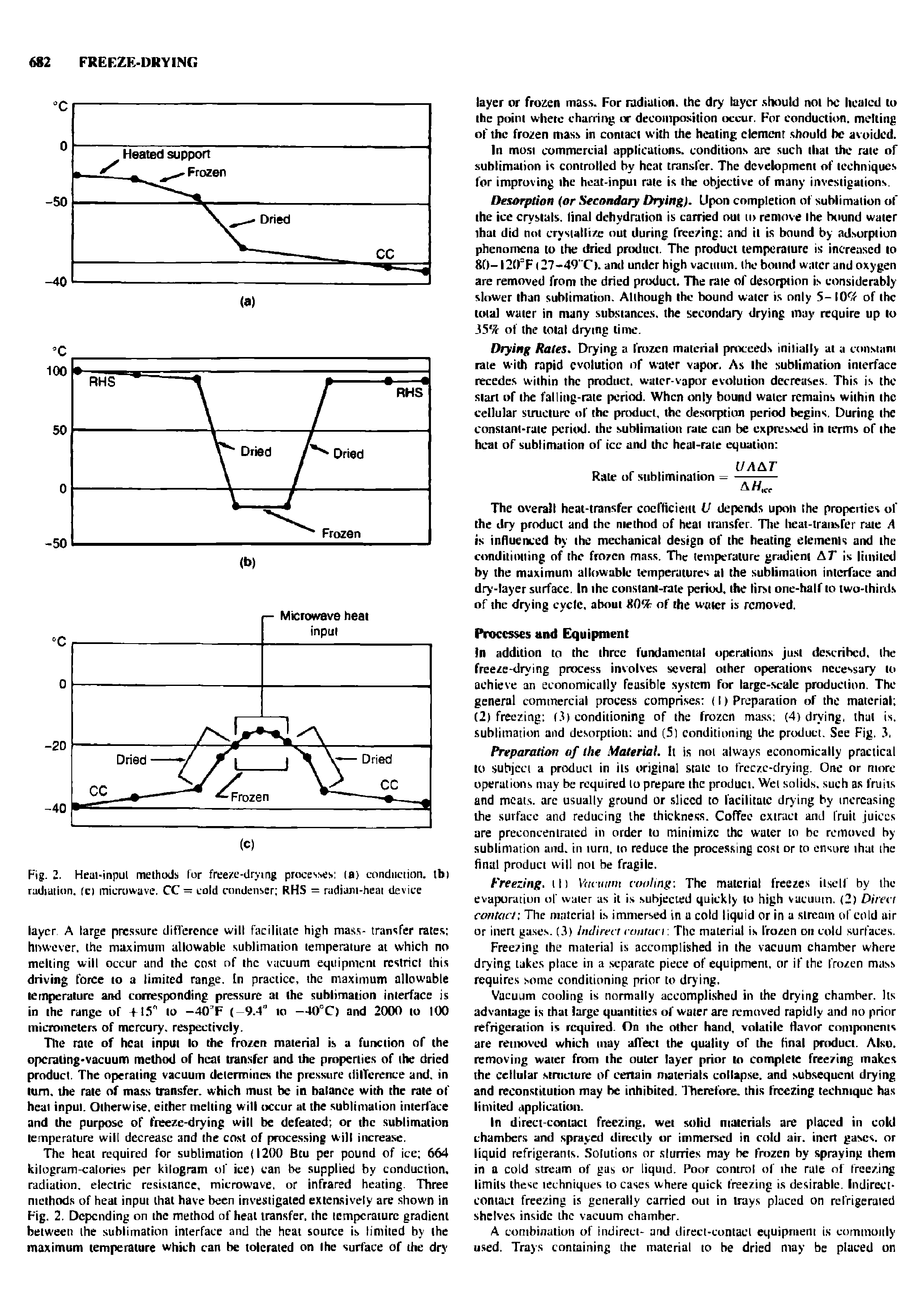 Fig. 2. Heat-input methods Tor freeze-drying processes la) conduction, tb) radiation, (cl microwave. CC = cold condenser RHS = radiam-heat device...