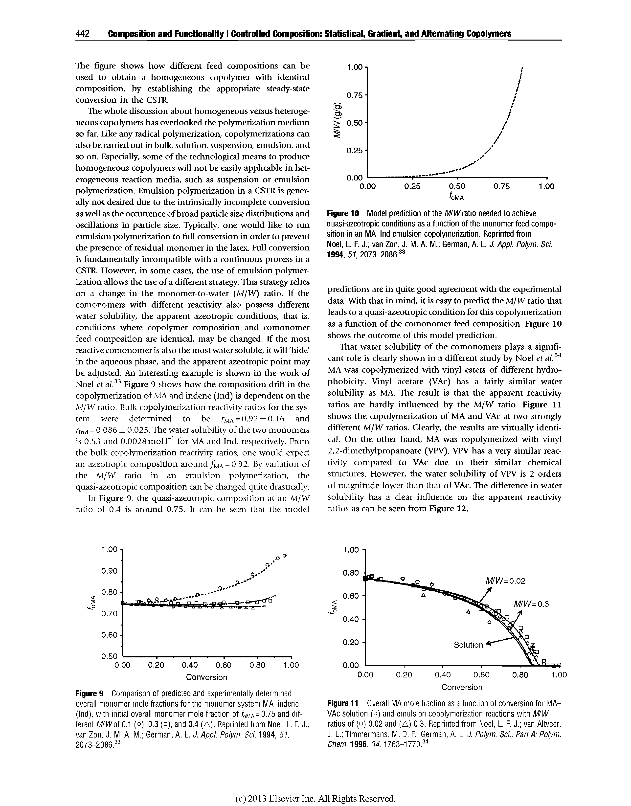 Figure 11 Overall MA mole fraction as a function of conversion for MA-VAc solution (°) and emulsion copolymerization reactions with MW ratios of ( ) 0.02 and (A) 0.3. Reprinted from Noel, L. F. J. van AItveer, J. L. Timmermans, M. D. F. German, A. L. J. Polym. Scl., Part A Polym. Chem. 1996, 34,1763-1770. ...