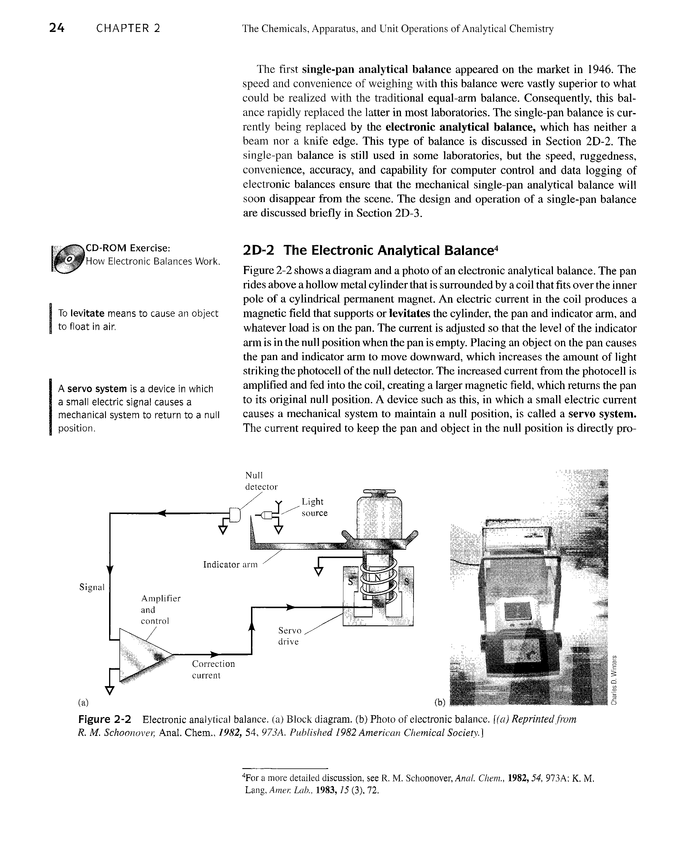 Figure 2-2 Electronic analytical balance, (a) Block diagram, (b) Photo of electronic balance. 1(a) Reprinted from. R. M. Schoonover, Anal. Chem., 1982, 54, 973A. Published 1982 American Chemical Society. ...