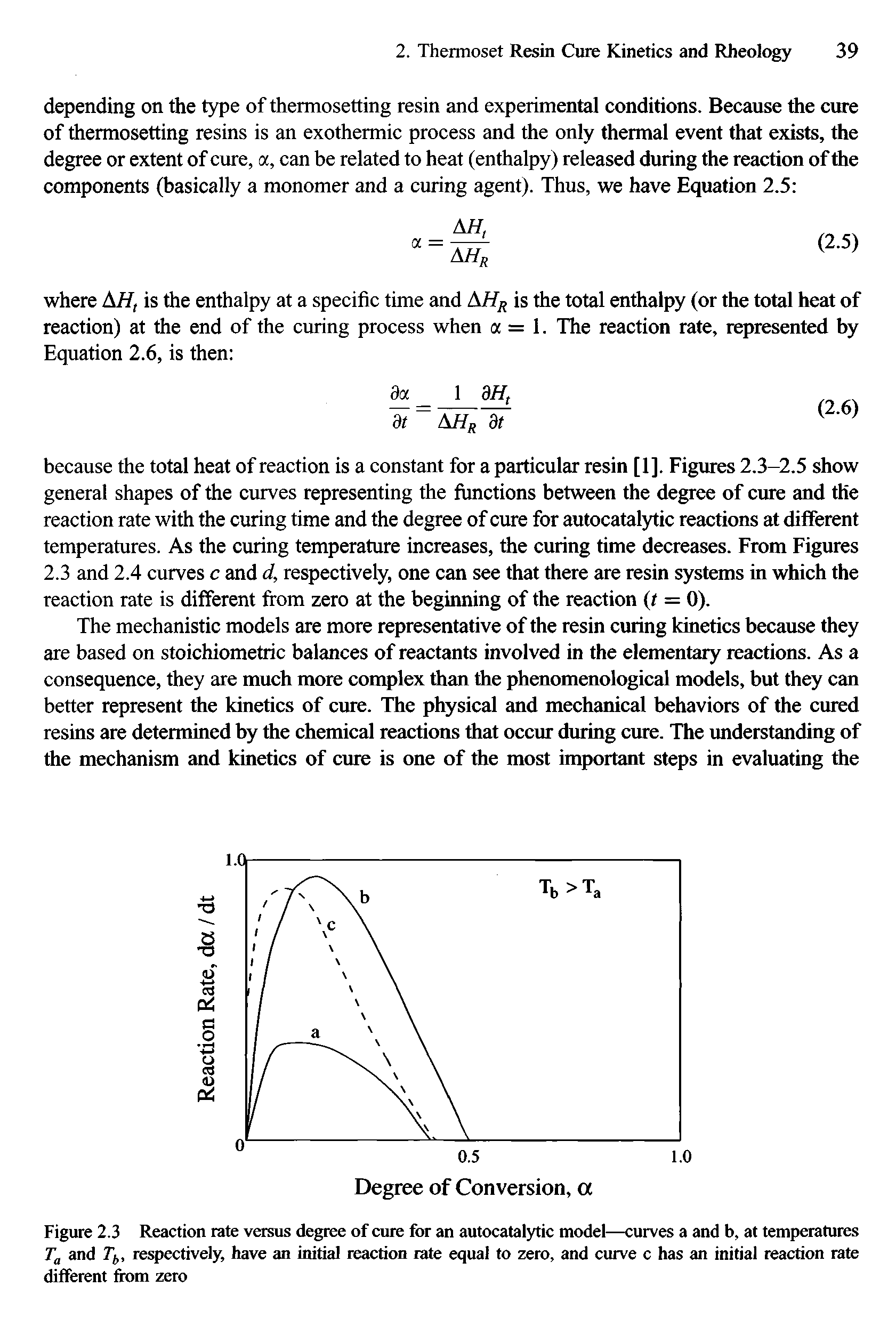 Figure 2.3 Reaction rate versus degree of cure for an autocatalytic model—curves a and b, at temperatures Ta and Tb, respectively, have an initial reaction rate equal to zero, and curve c has an initial reaction rate different from zero...