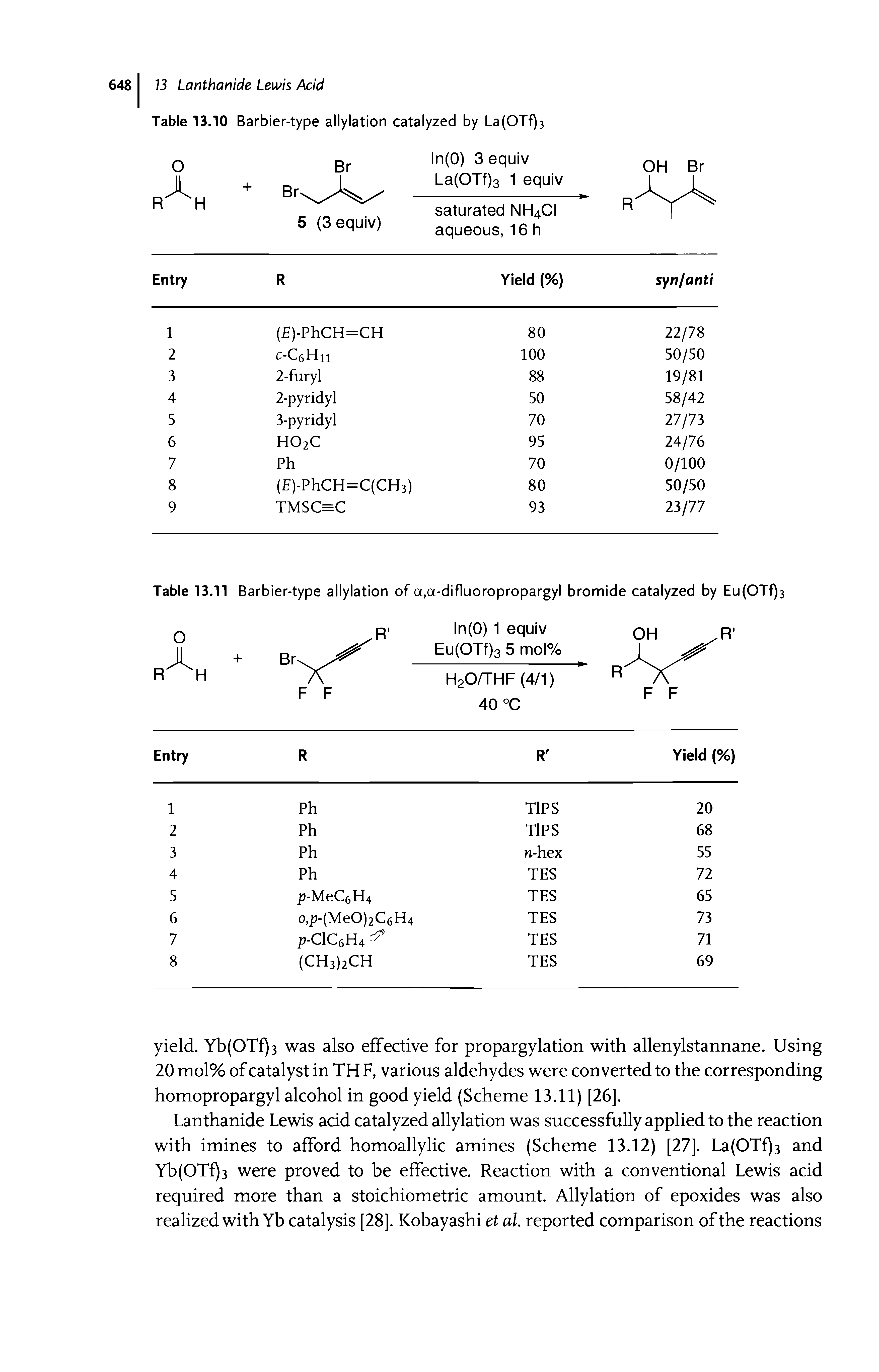 Table 13.11 Barbier-type allylation of c i,a-difluoropropargyl bromide catalyzed by Eu(OTf)3 ...