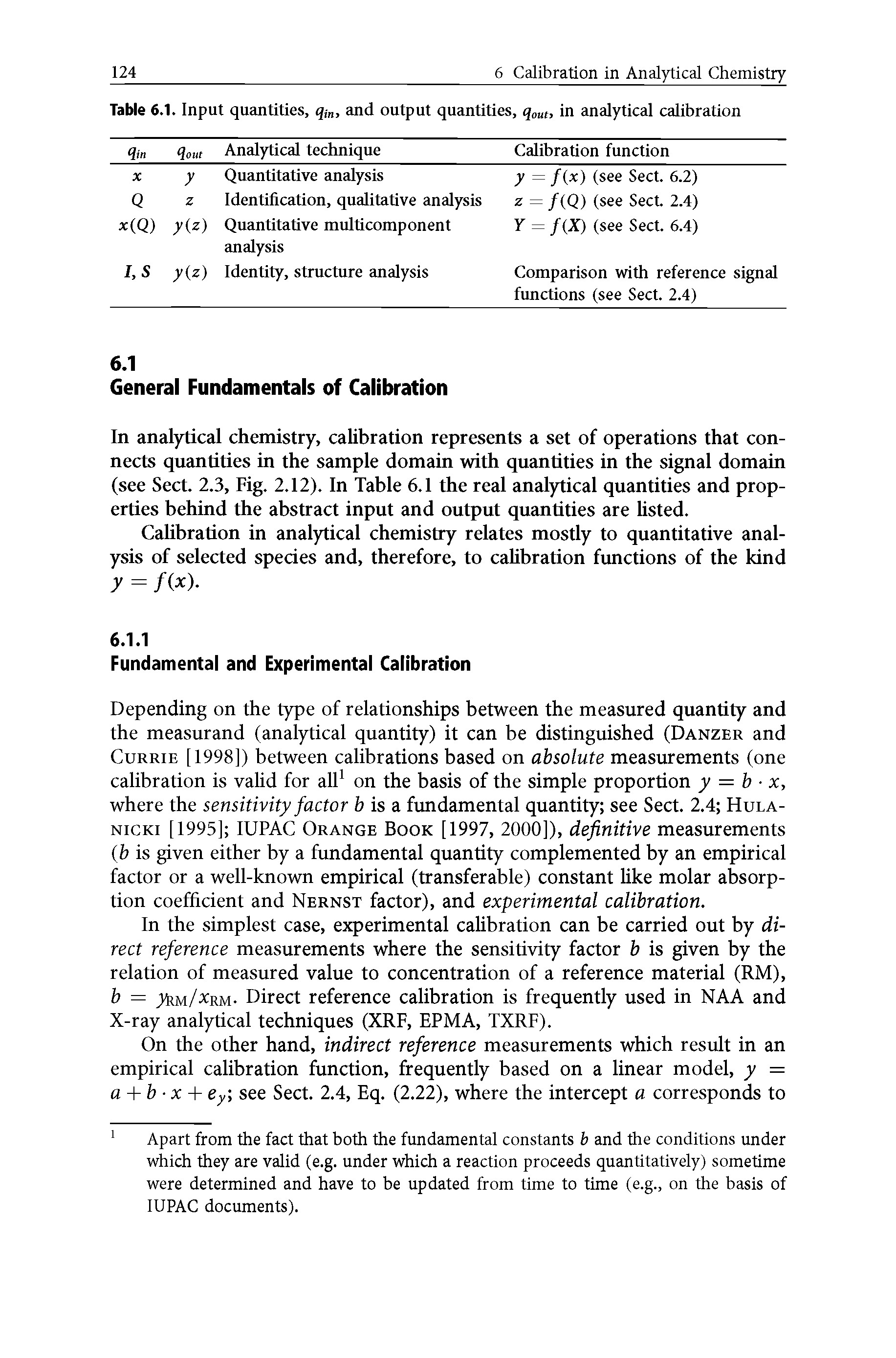 Table 6.1. Input quantities, qin, and output quantities, qout, in analytical calibration ...