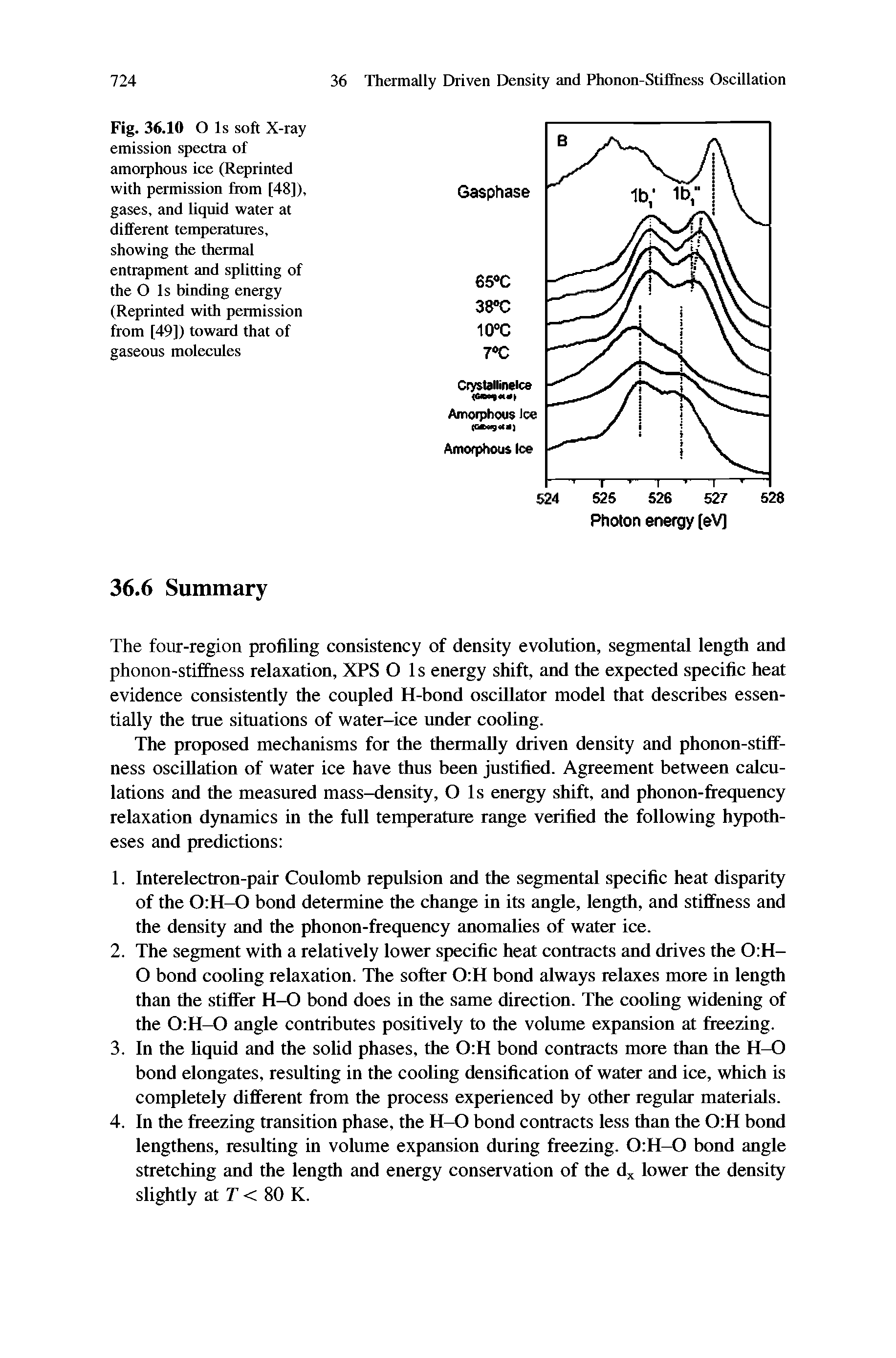 Fig. 36.10 O Is soft X-ray emission spectra of amorphous ice (Reprinted with permission from [48]), gases, and liquid water at different temperatures, showing the thermal entrapment and splitting of the O Is binding energy (Reprinted with permission from [49]) toward that of gaseous molecules...