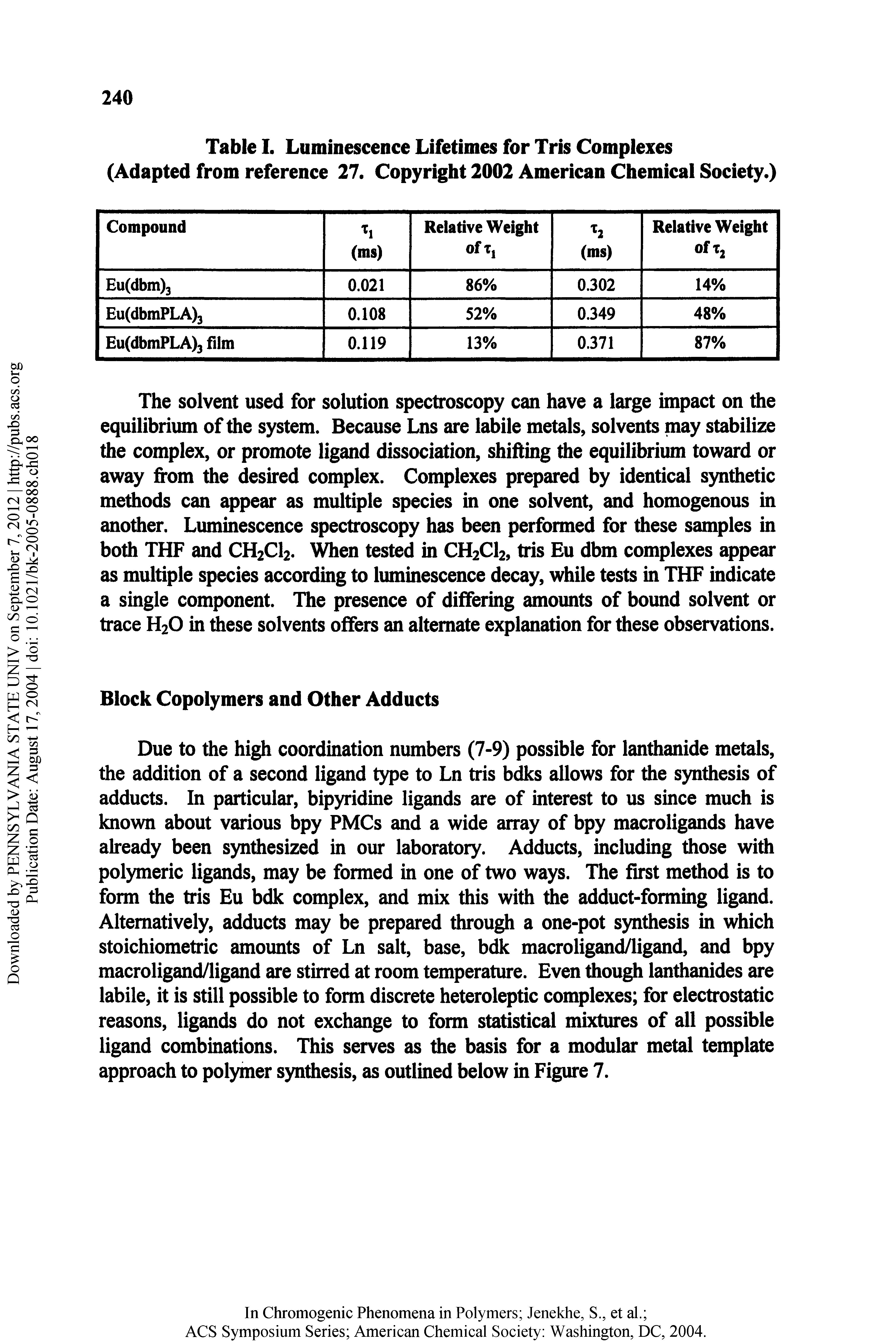 Table I. Luminescence Lifetimes for Tris Complexes (Adapted from reference 27. Copyright 2002 American Chemical Society.)...