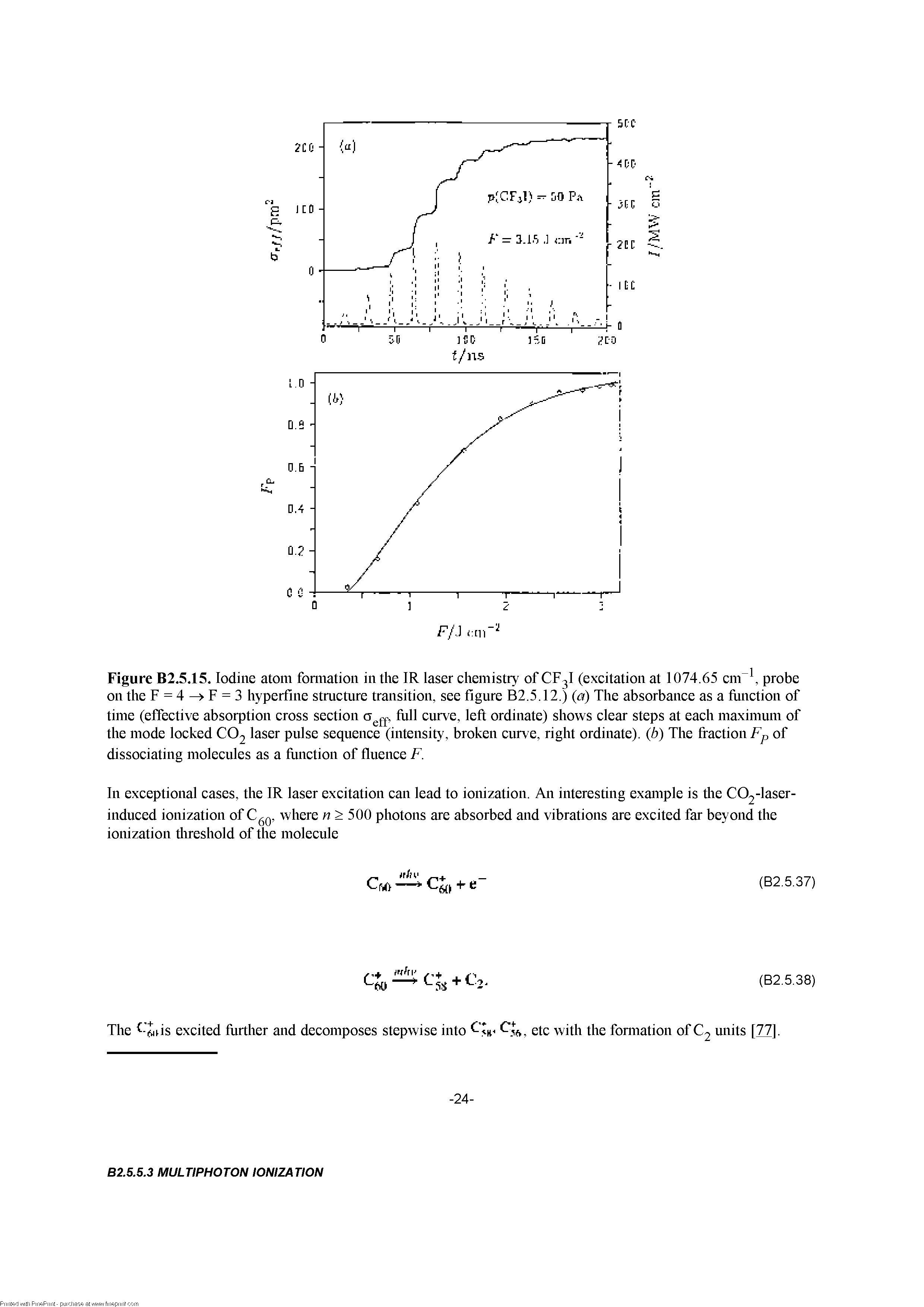 Figure B2.5.15. Iodine atom fonnation in the IR laser ehemistry of CF I (exeitation at 1074.65 em probe on the F = 4 —> F = 3 hyperfme stnieture transition, see figure B2.5.12.) (a) The absorbanee as a fiinetion of time (effeetive absorption eross seetion frill eiirve, left ordinate) shows elear steps at eaeh maximum of the mode loeked CO2 laser pulse sequenee (intensity, broken eurve, right ordinate), (b) The Ifaetion Fp of dissoeiating moleeules as a frinetion of fluenee F.