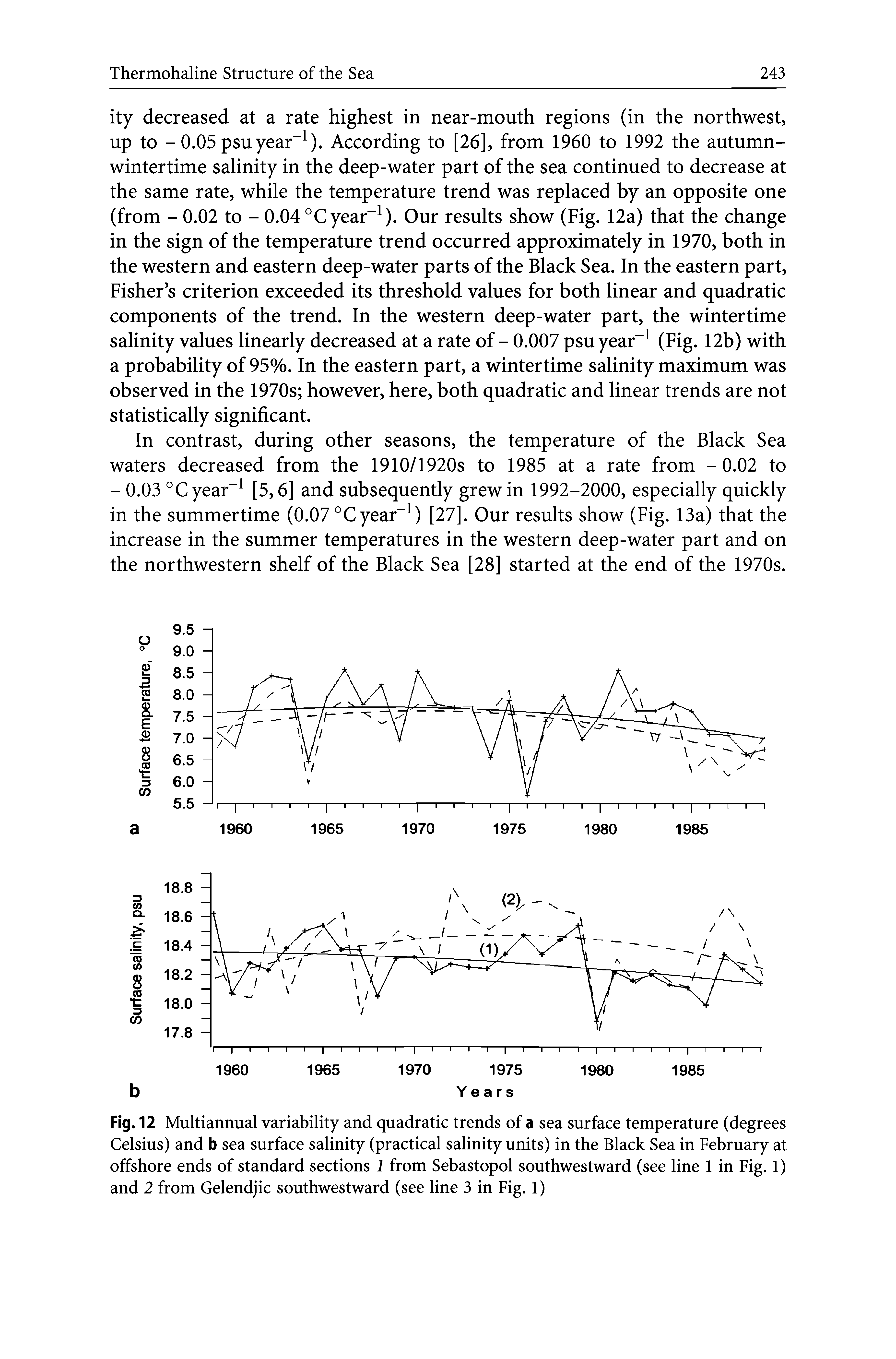 Fig. 12 Multiannual variability and quadratic trends of a sea surface temperature (degrees Celsius) and b sea surface salinity (practical salinity units) in the Black Sea in February at offshore ends of standard sections 1 from Sebastopol southwestward (see line 1 in Fig. 1) and 2 from Gelendjic southwestward (see line 3 in Fig. 1)...