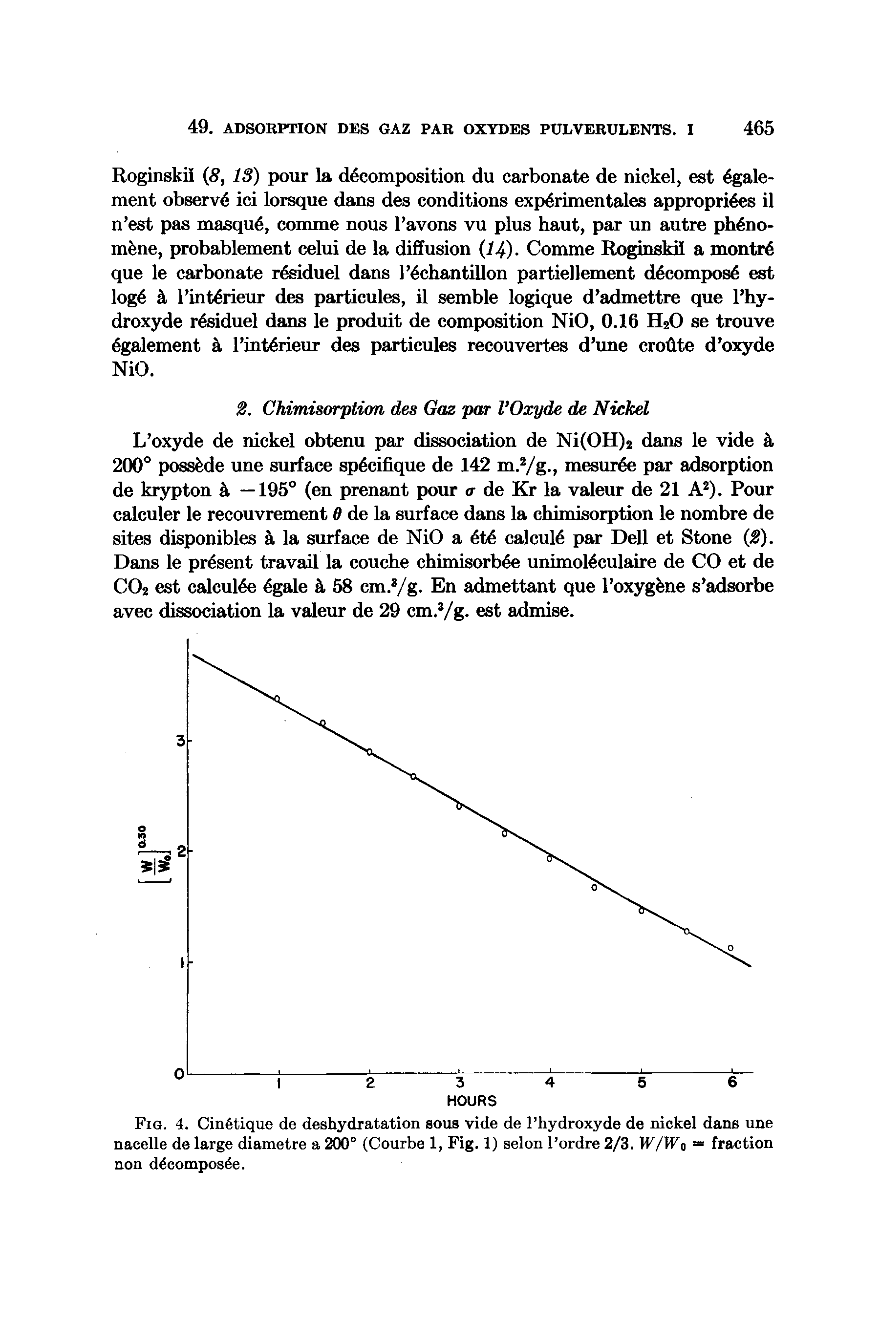 Fig. 4. Cin6tique de deshydratation sous vide de I hydroxyde de nickel dans une nacelle de large diametre a 200° (Courbe 1, Fig. 1) selon I ordre 2/3. IF/TFo = fraction non ddcompos e.