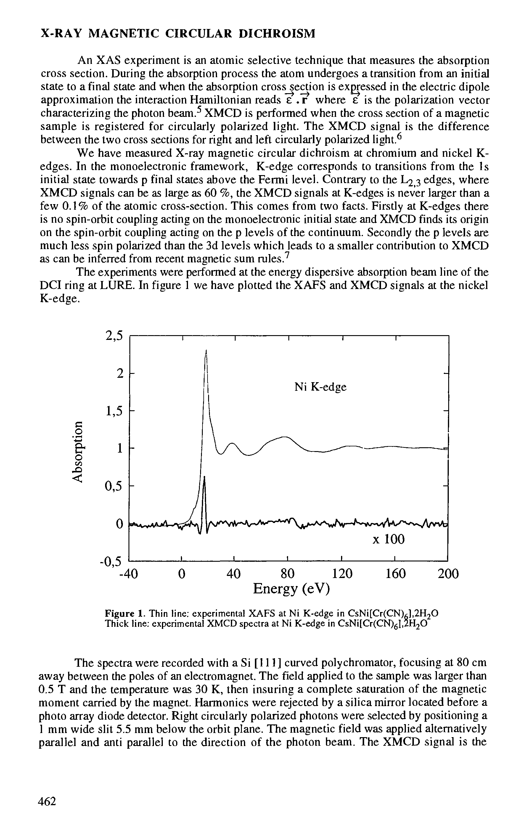 Figure 1. Thin line experimental XAFS at Ni K-edge in CsNi[Cr(CN)J,2H20 Thick line experimental XMCD spectra at Ni K-edge in CsNi[Cr(CN)gl,2H20...