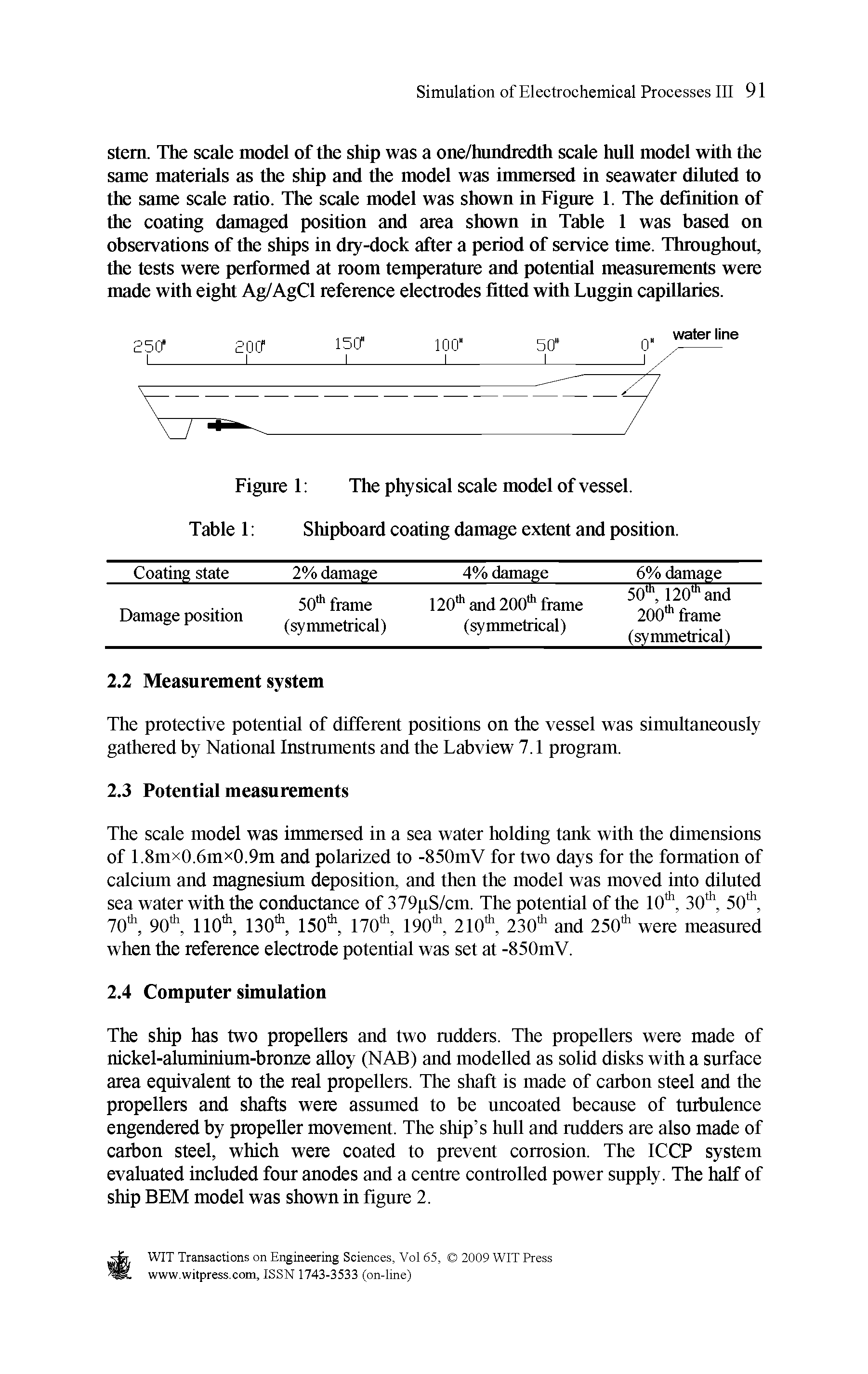 Table 1 Shipboard coating damage extent and position.