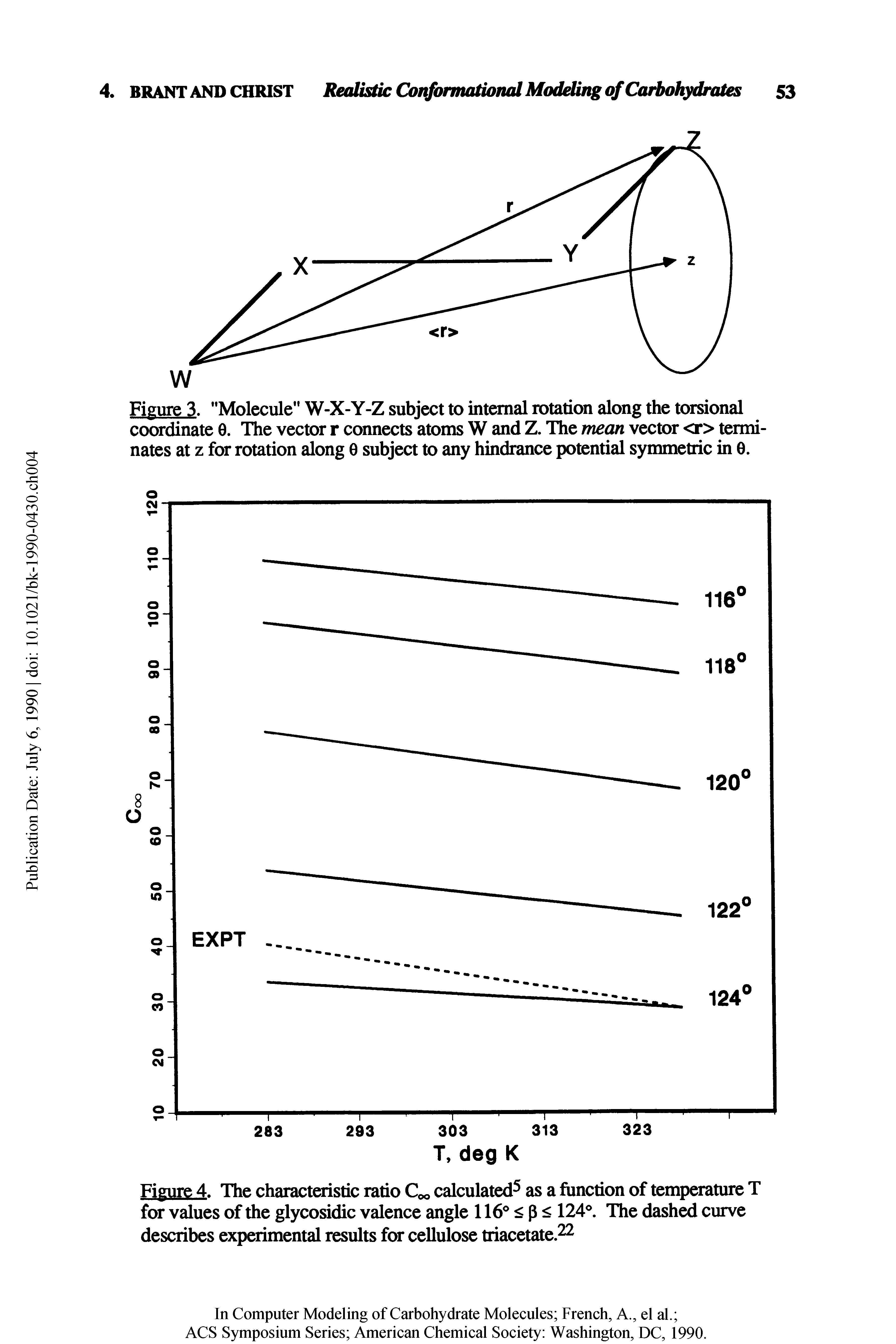 Figure 4. The characteristic ratio Coo calculated as a function of temperature T for values of the glycosidic valence angle 116 p < 124 . The dashed curve describes experimental results for cellulose triacetate.22...